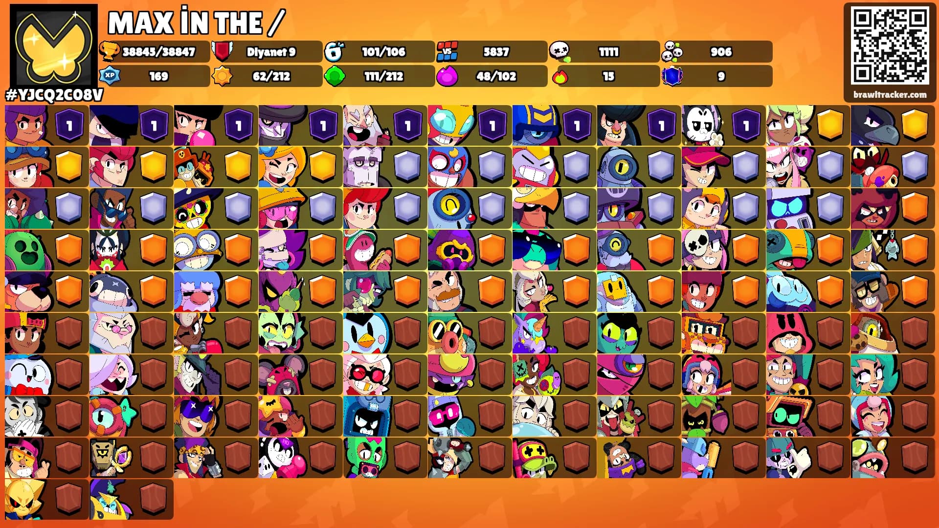 MAX İN THE /'s Ranks