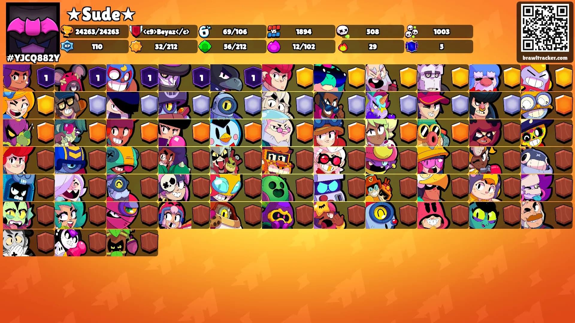 ★Sude★'s Ranks