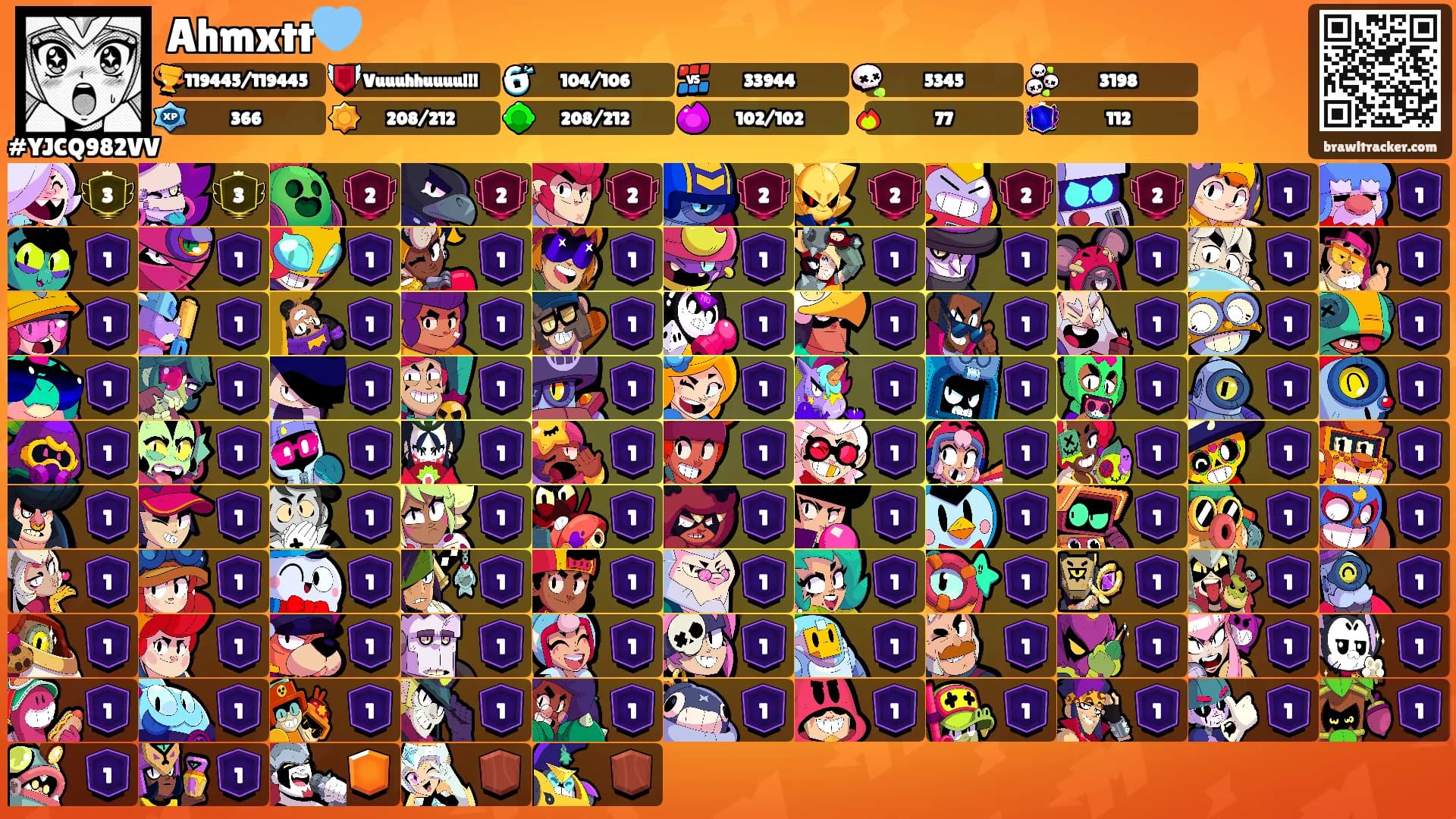 Ahmxtt🩵's Ranks