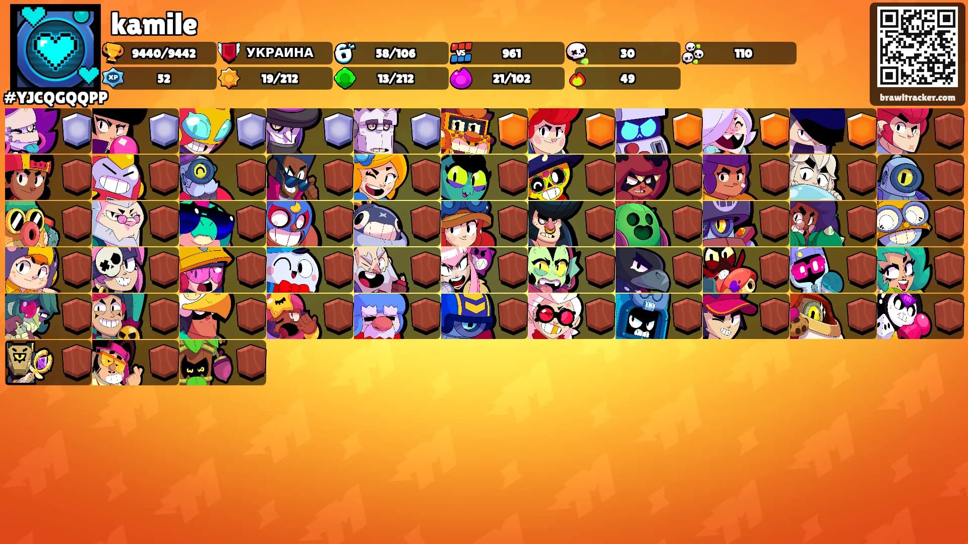 kamile's Ranks