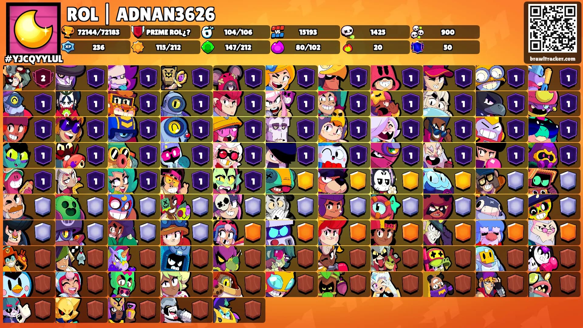 ROL | ADNAN3626's Ranks
