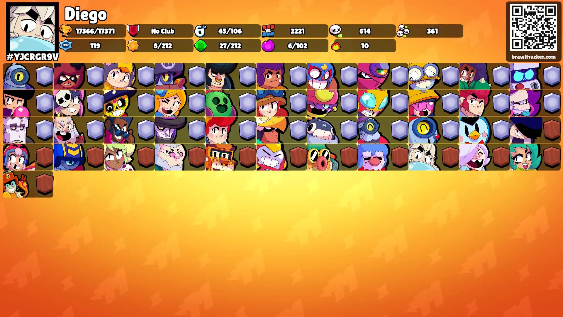 Diego's Ranks