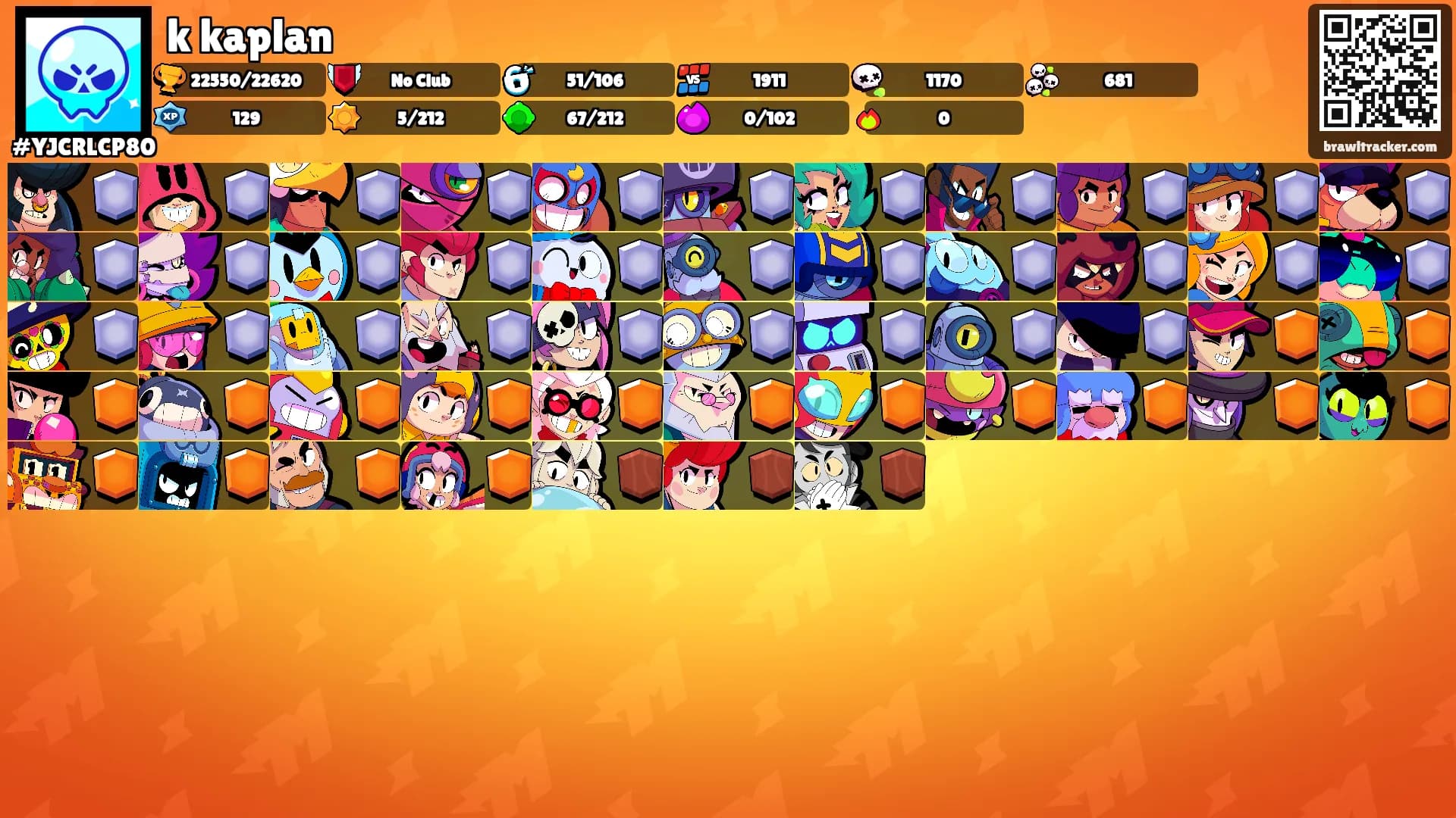 k kaplan's Ranks