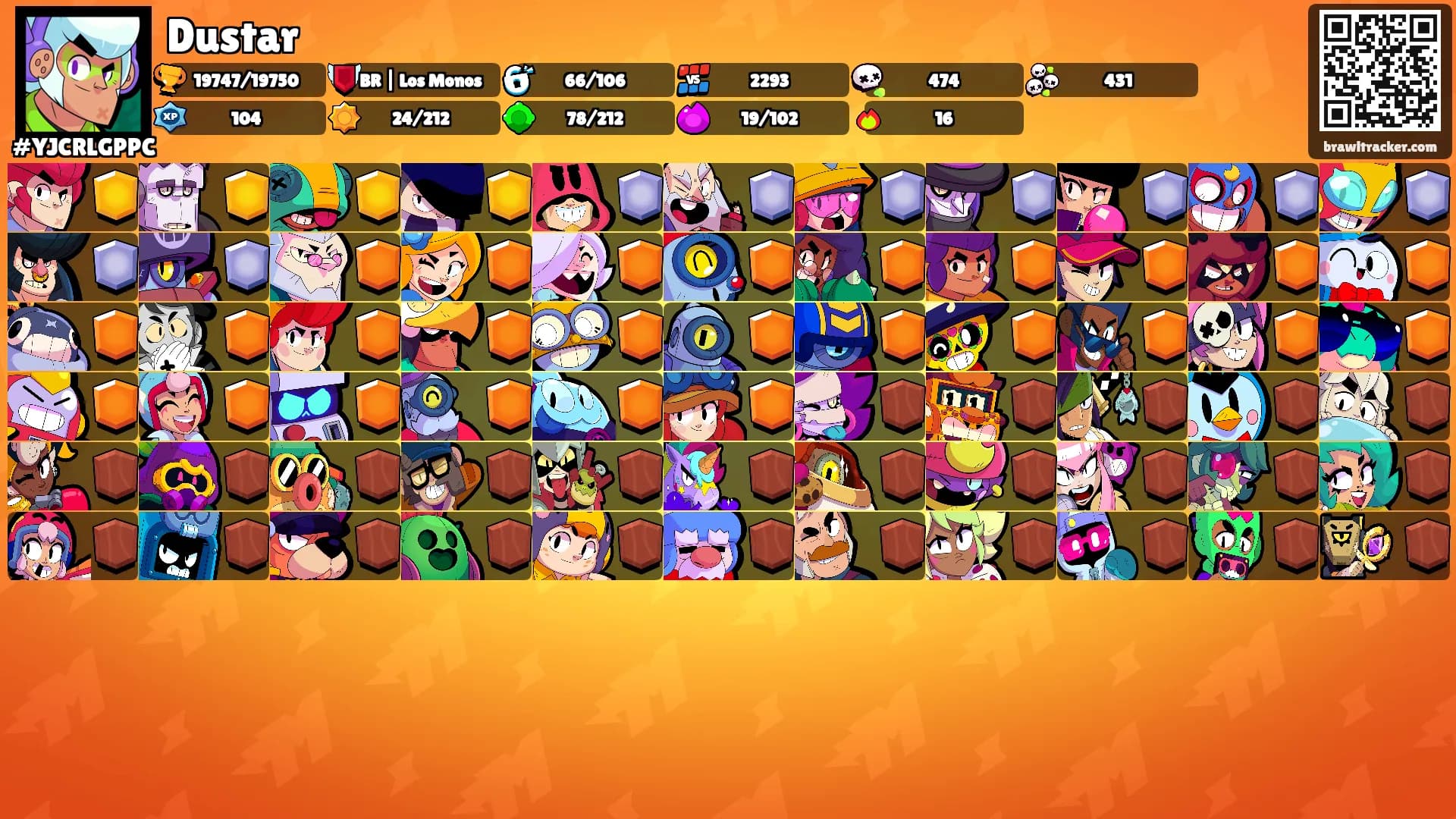 Dustar's Ranks