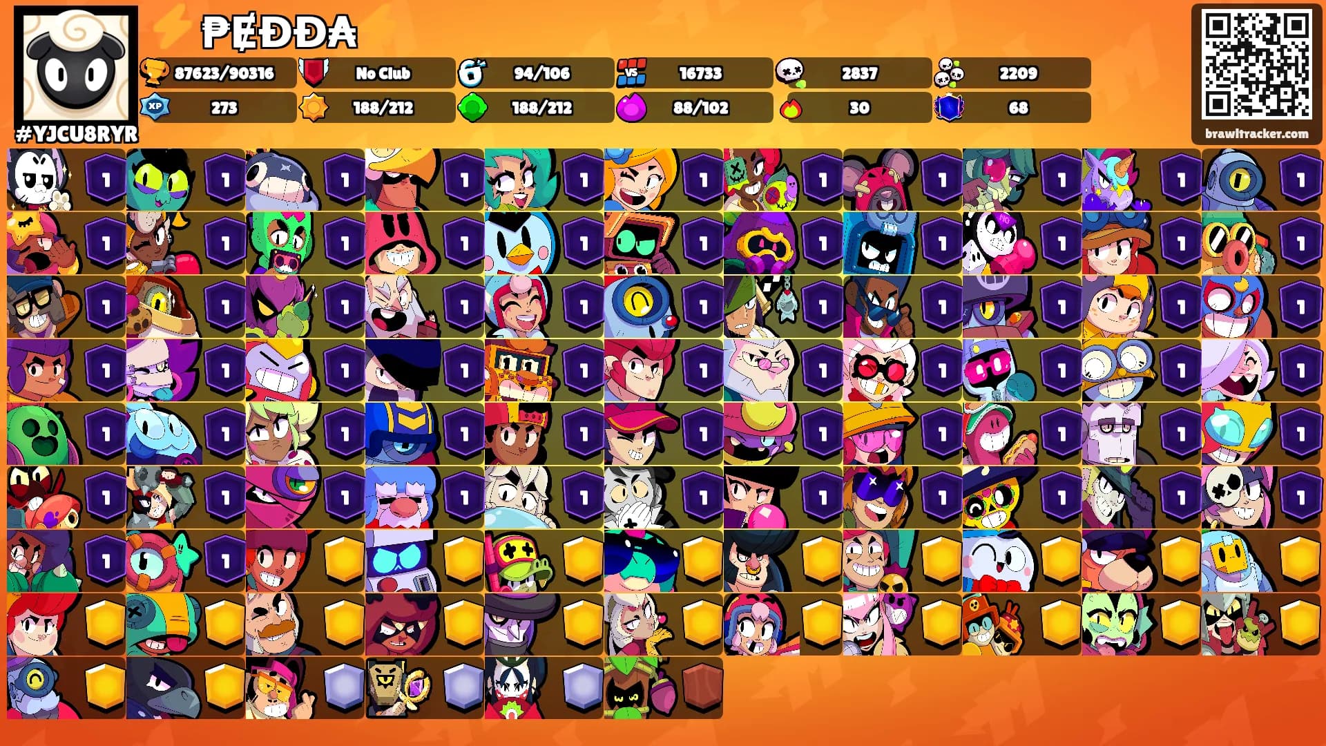 ⚡️ ₱ɆĐĐ₳⚡️'s Ranks
