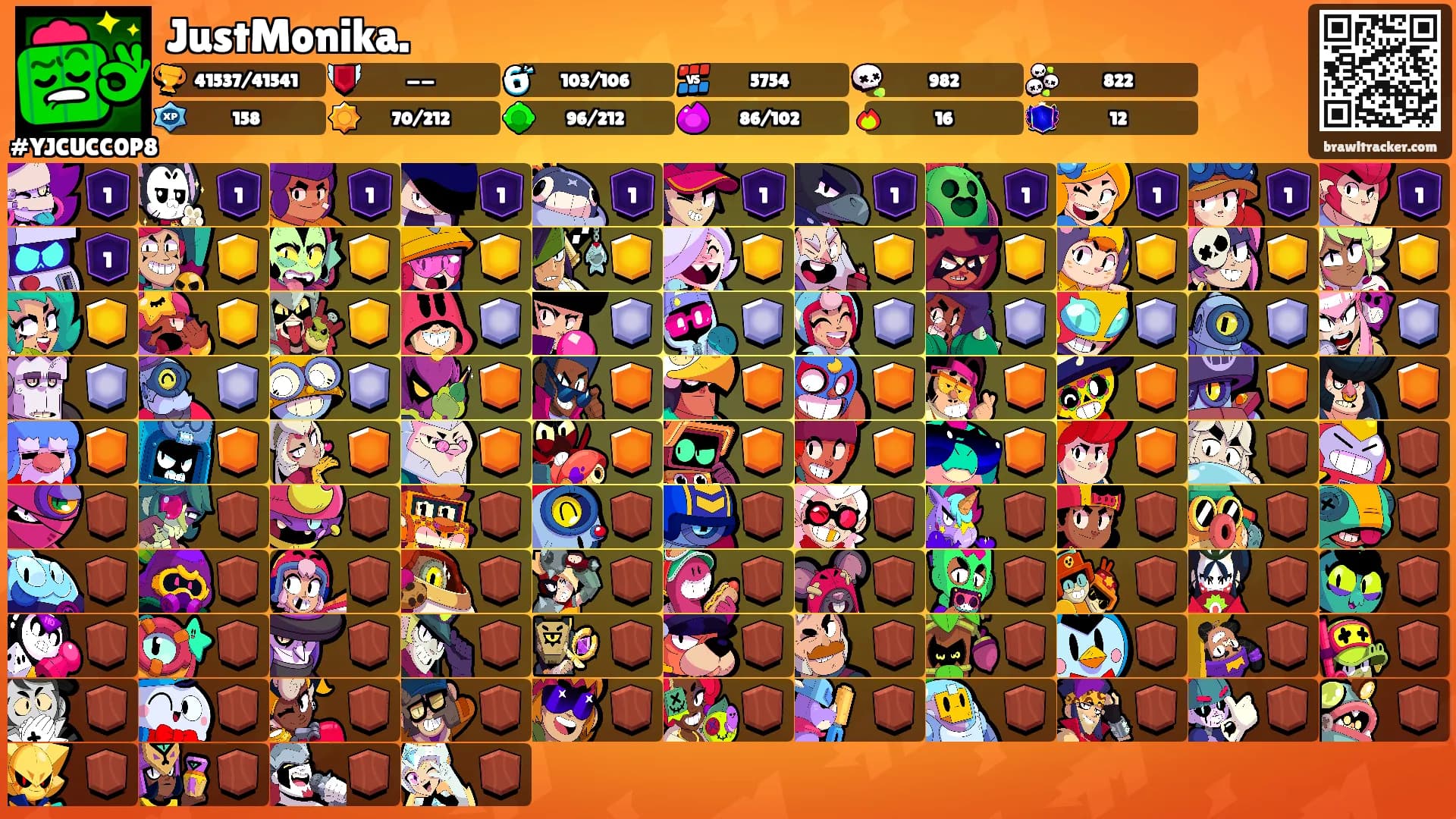 JustMonika.'s Ranks