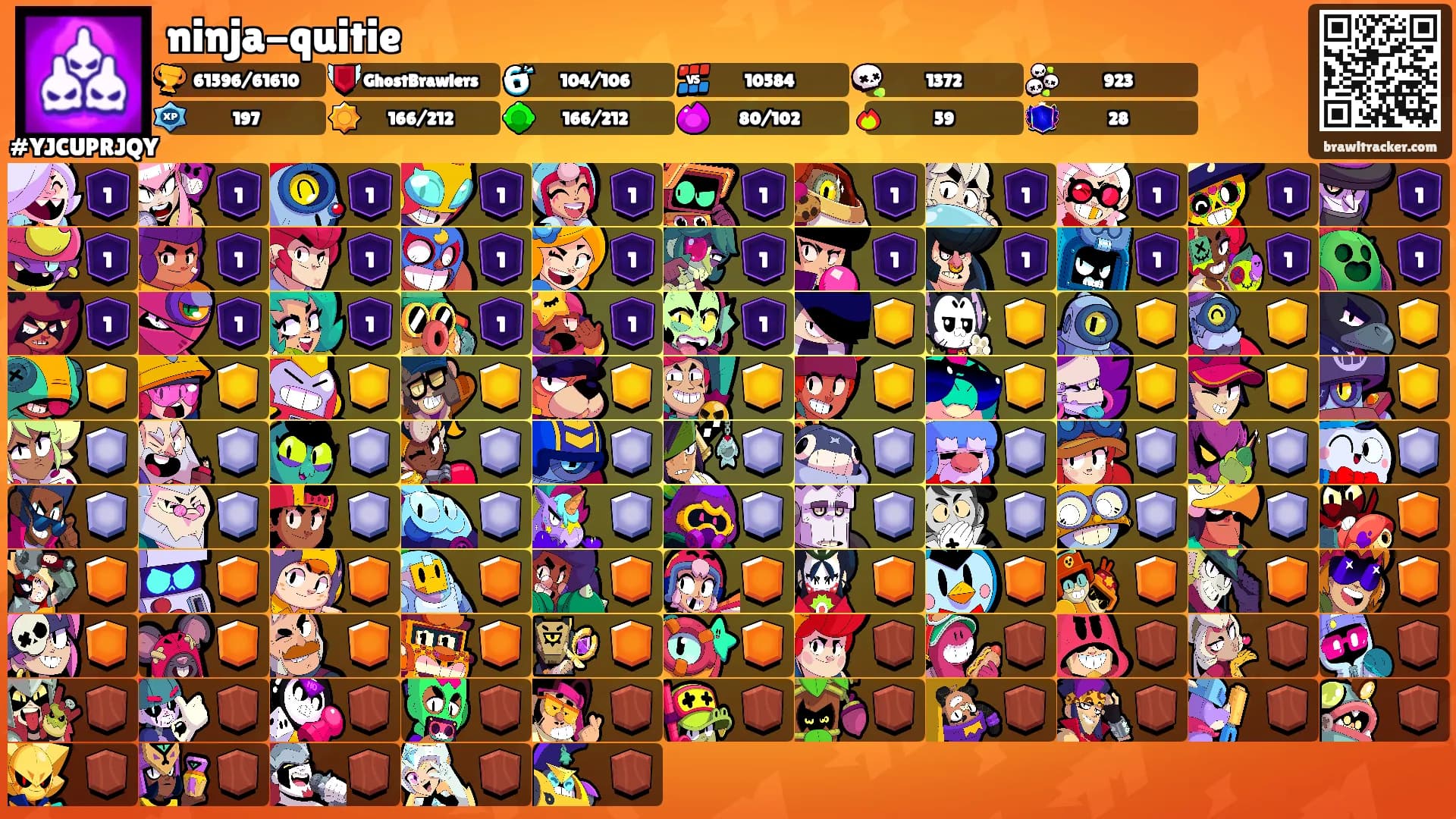 ninja-quitie's Ranks