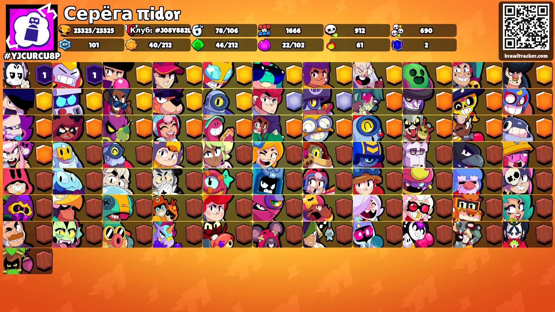 Серёга πidor's Ranks