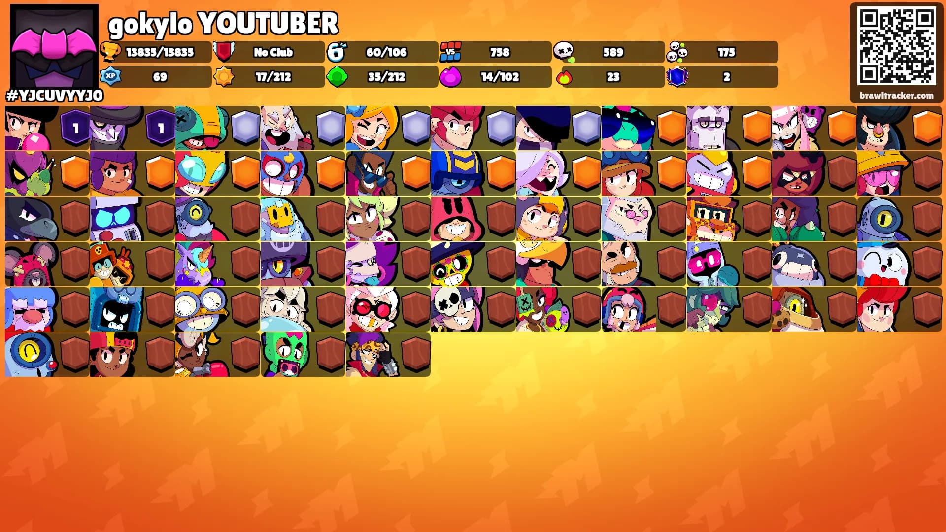 gokylo YOUTUBER's Ranks