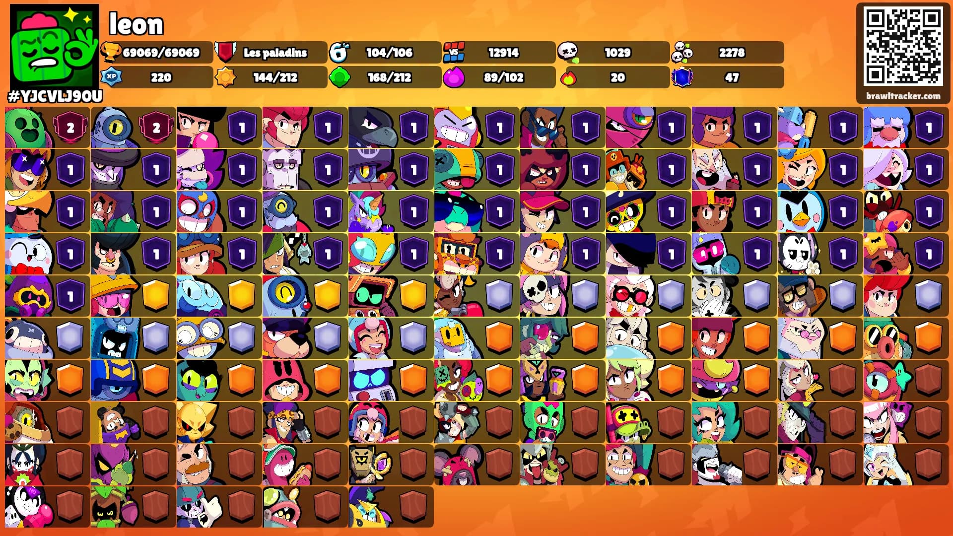 leon's Ranks