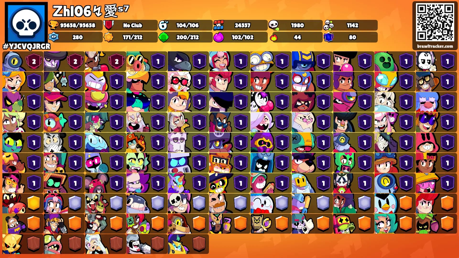 𝗭hl06↯愛ˢ⁷'s Ranks