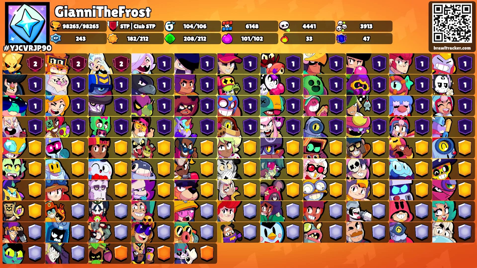 GianniTheFrost's Ranks