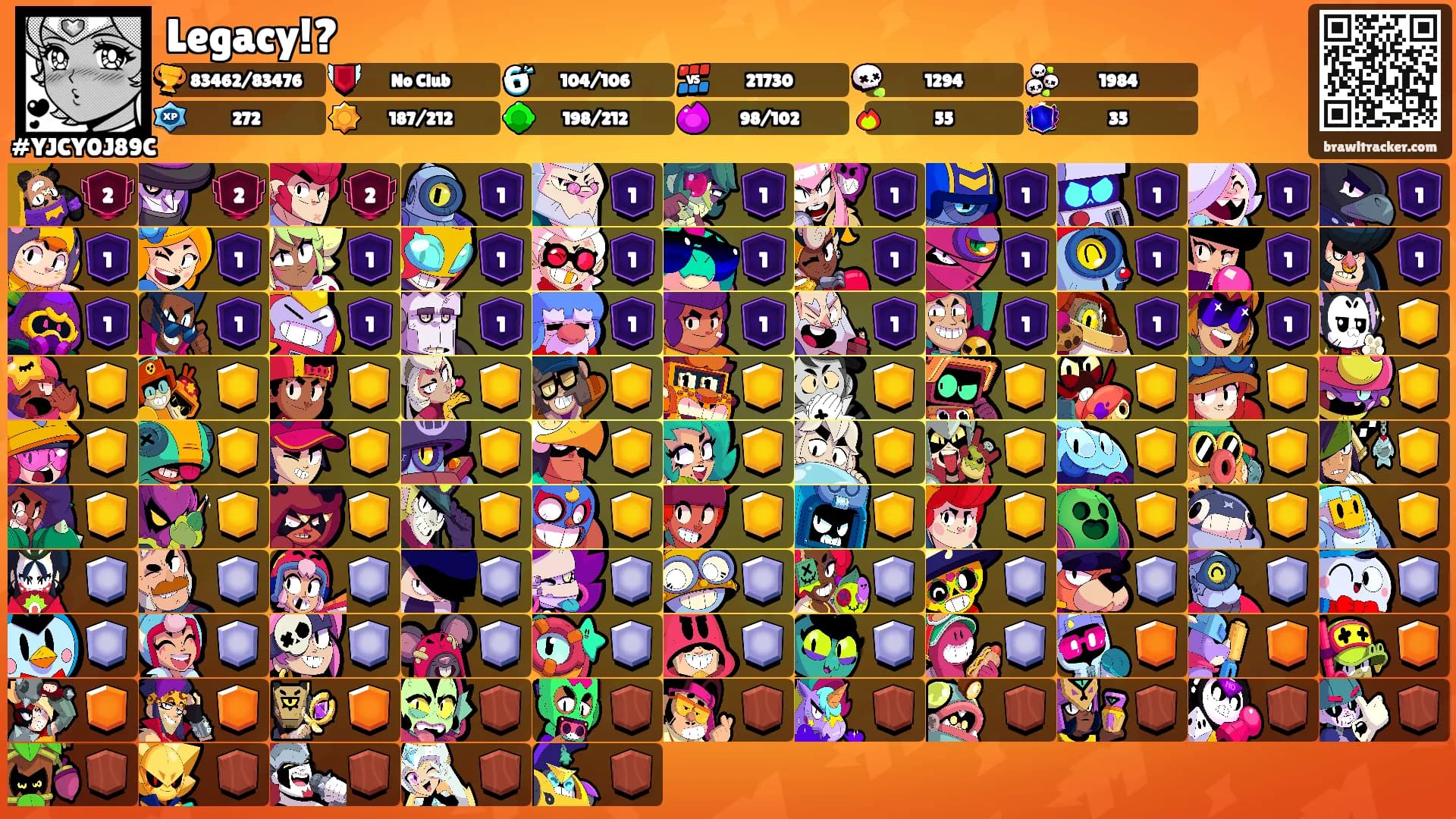 Legacy!?'s Ranks