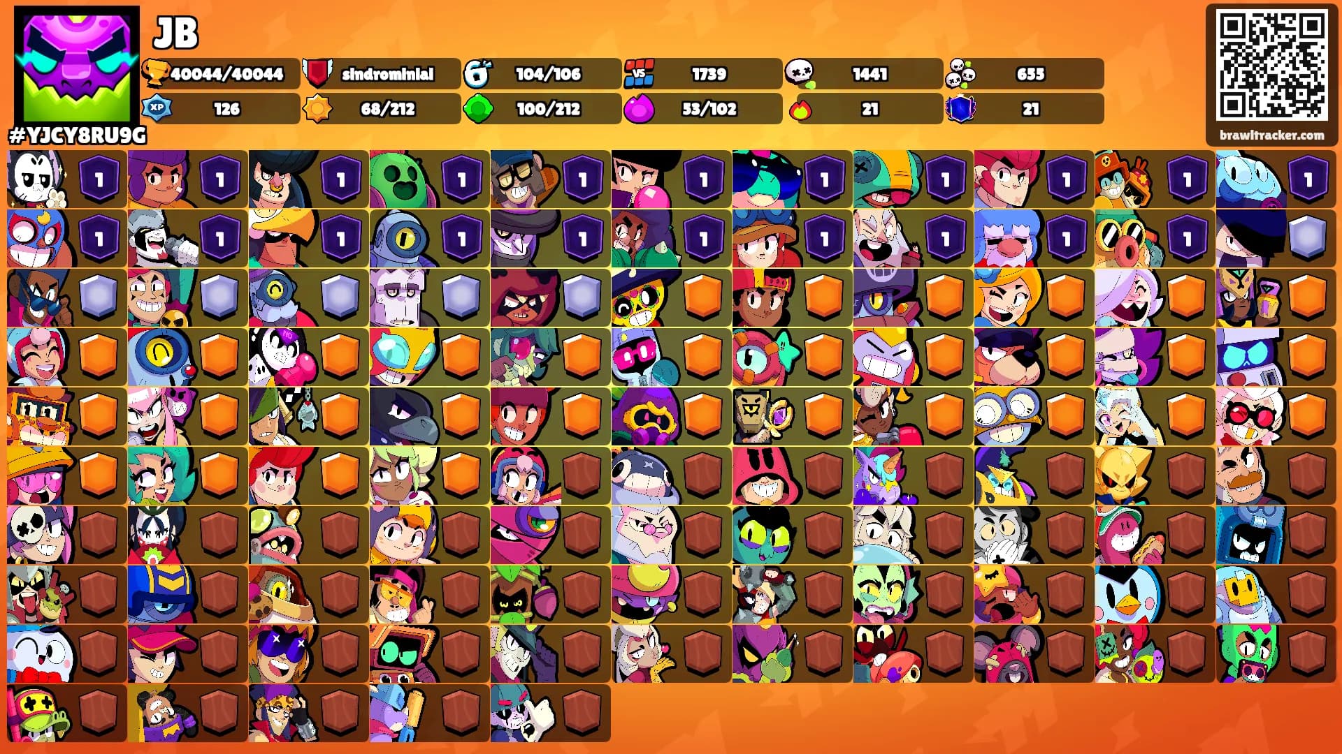 JB's Ranks