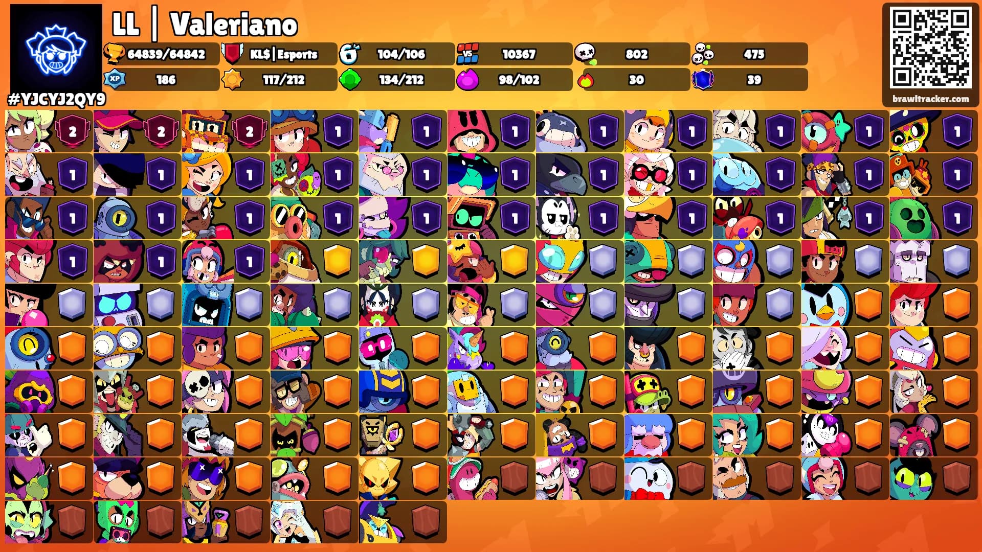LL | Valeriano's Ranks