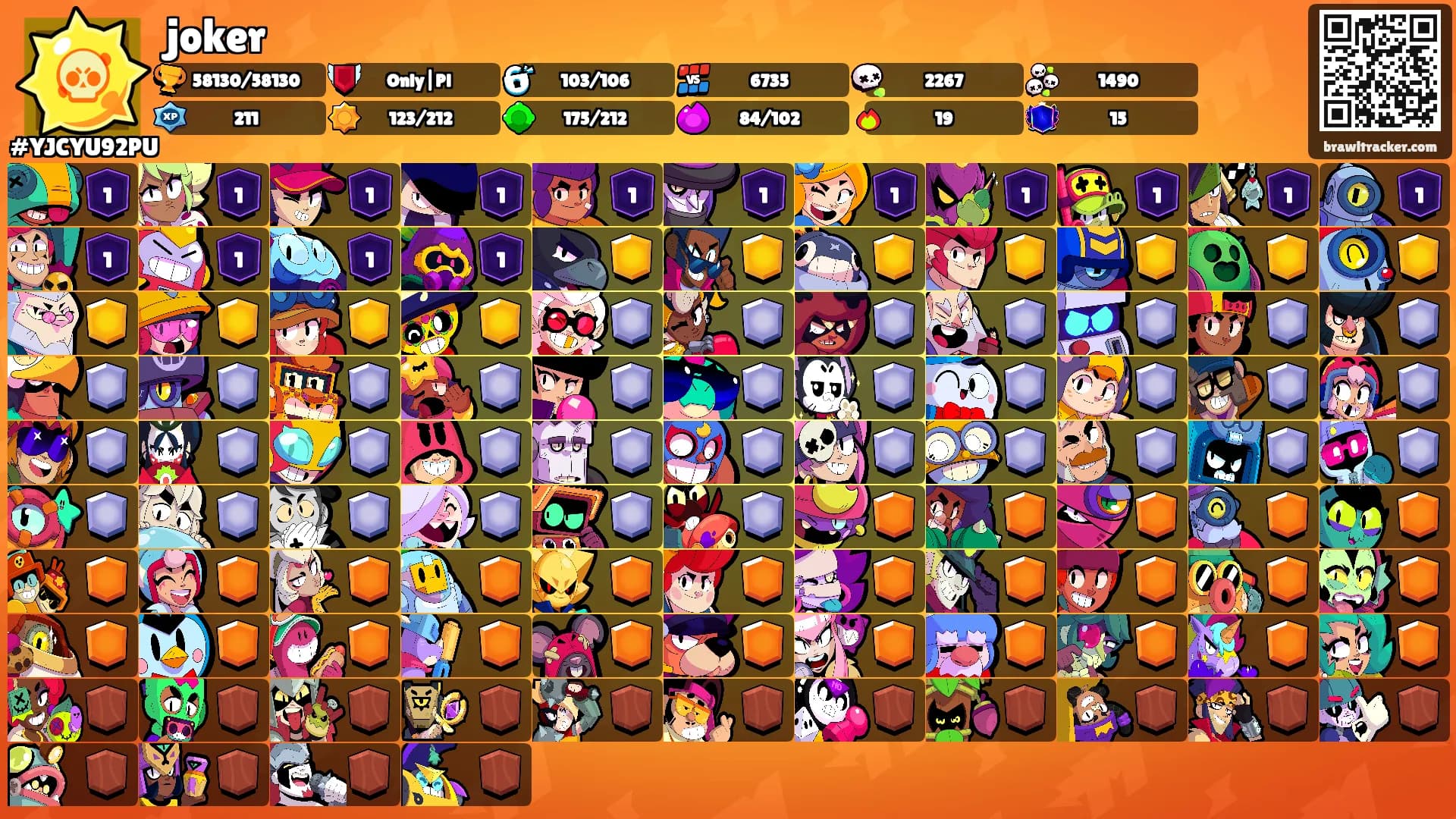 joker's Ranks