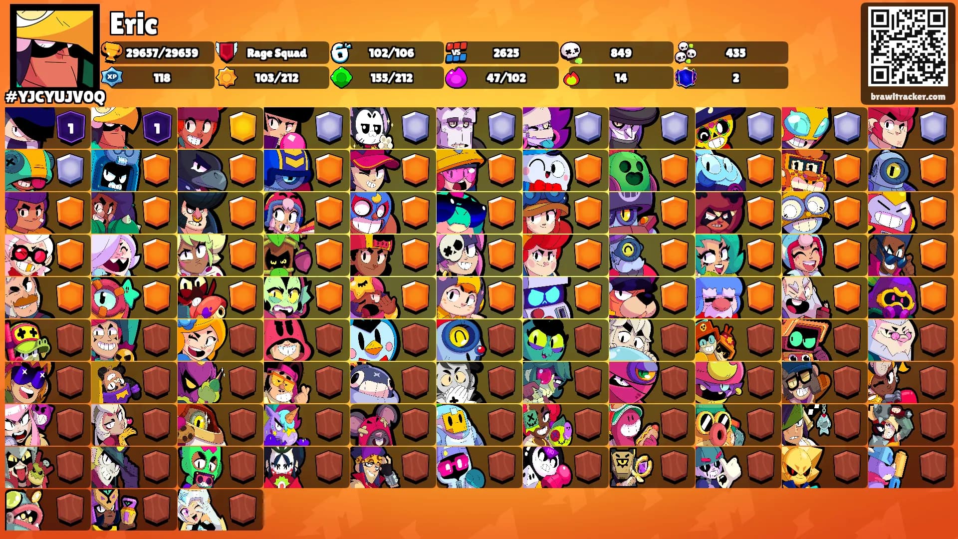 Eric's Ranks