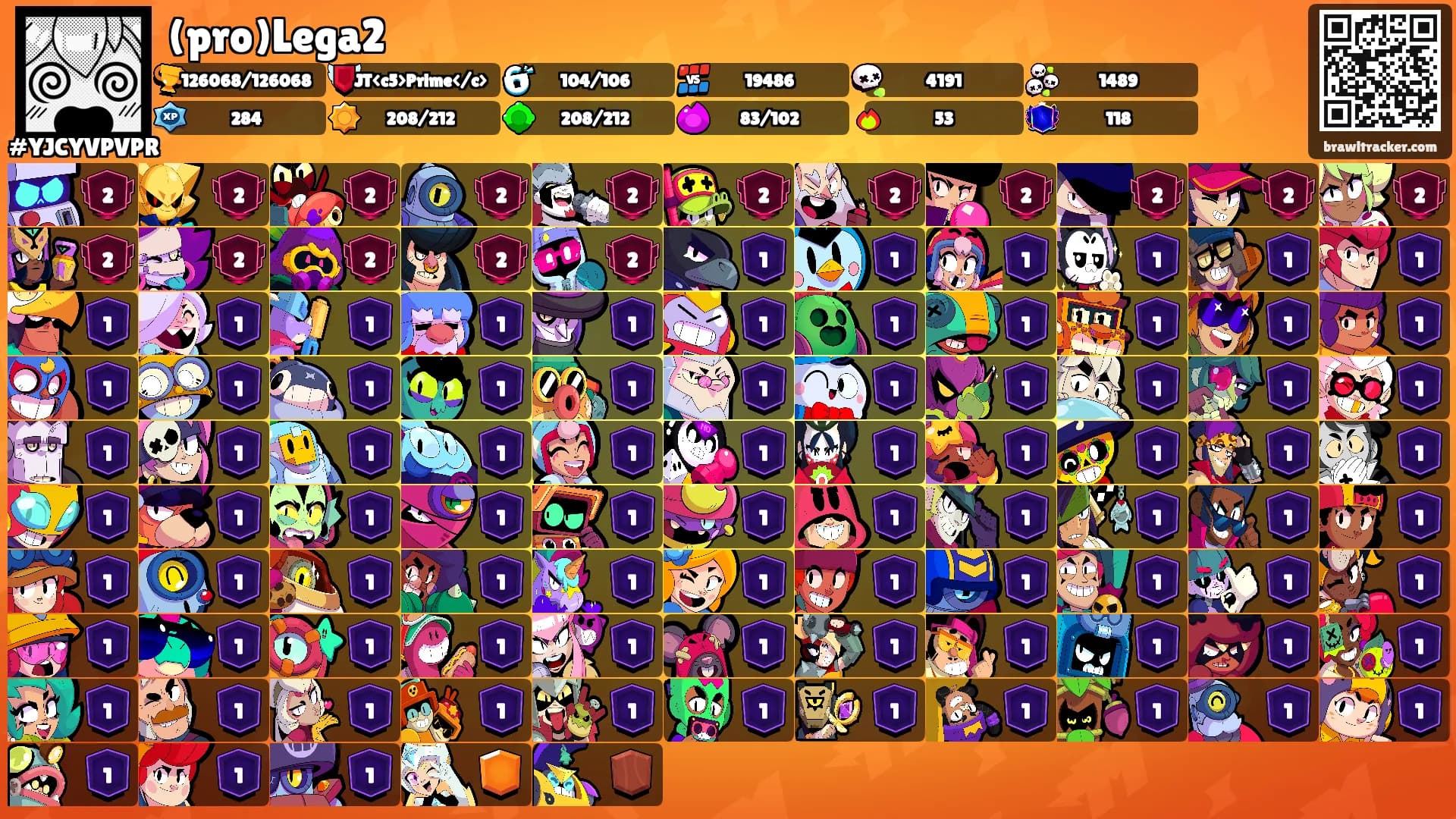 (pro)Lega2's Ranks