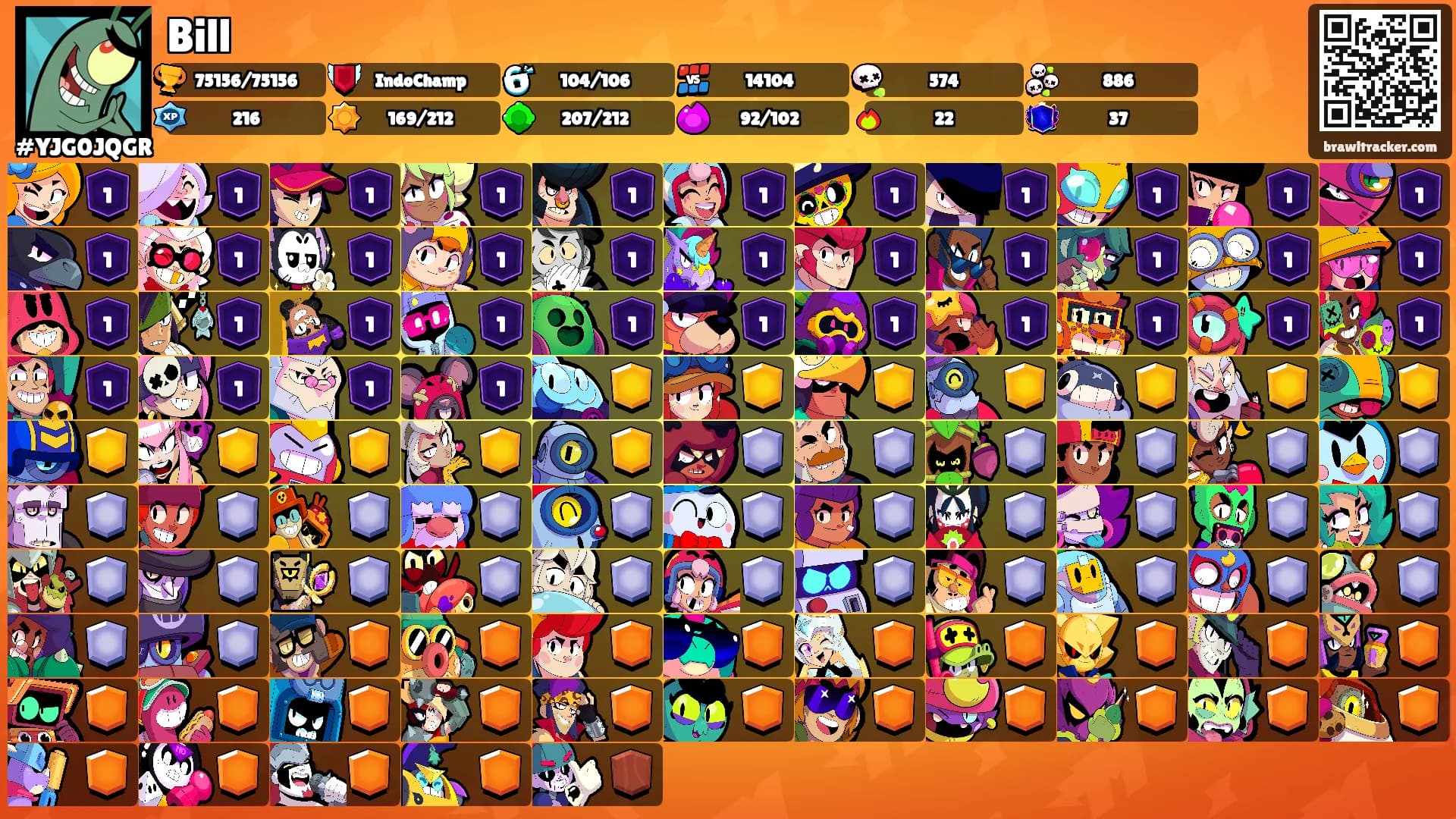 Bill's Ranks