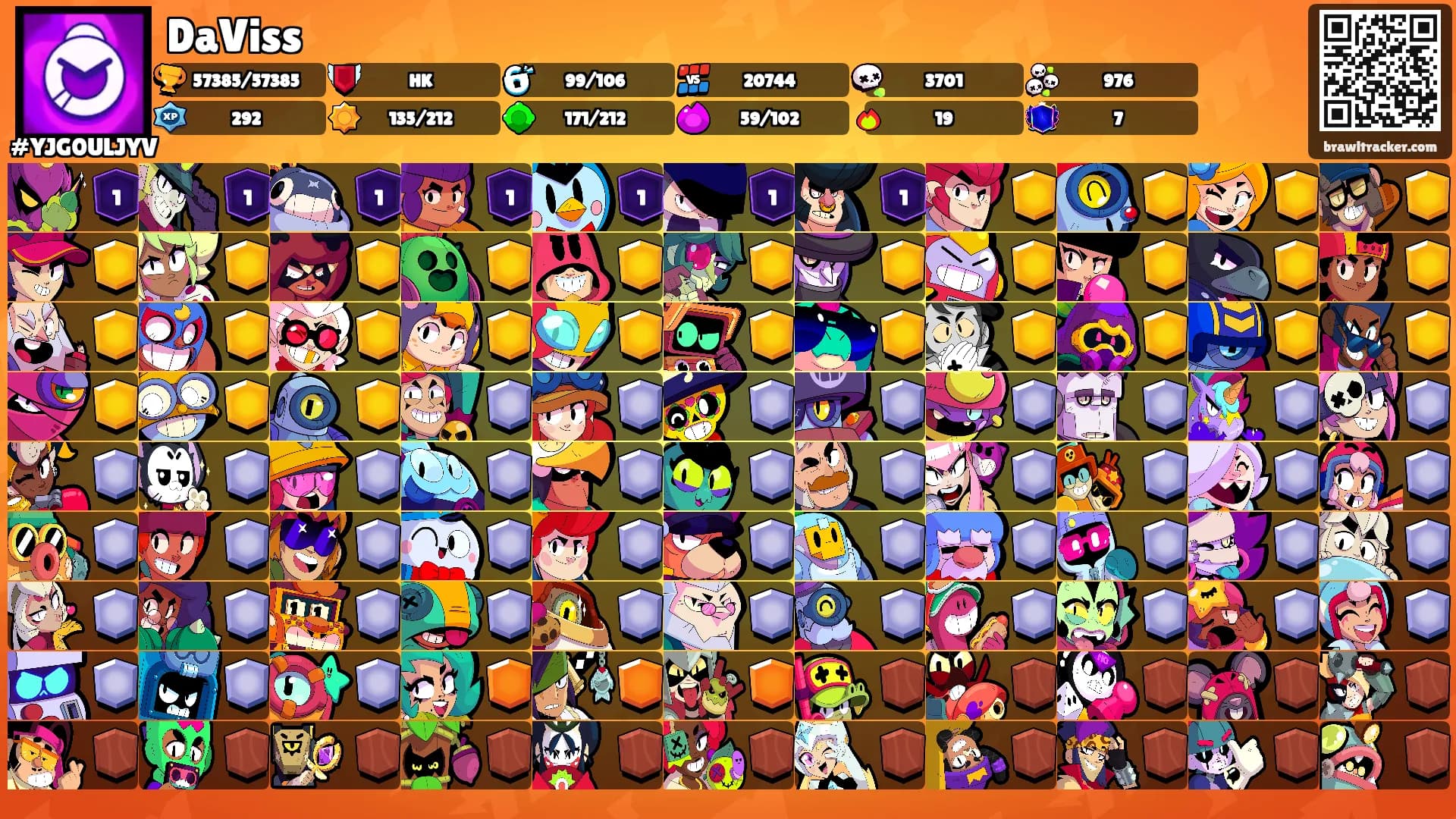 DaViss's Ranks