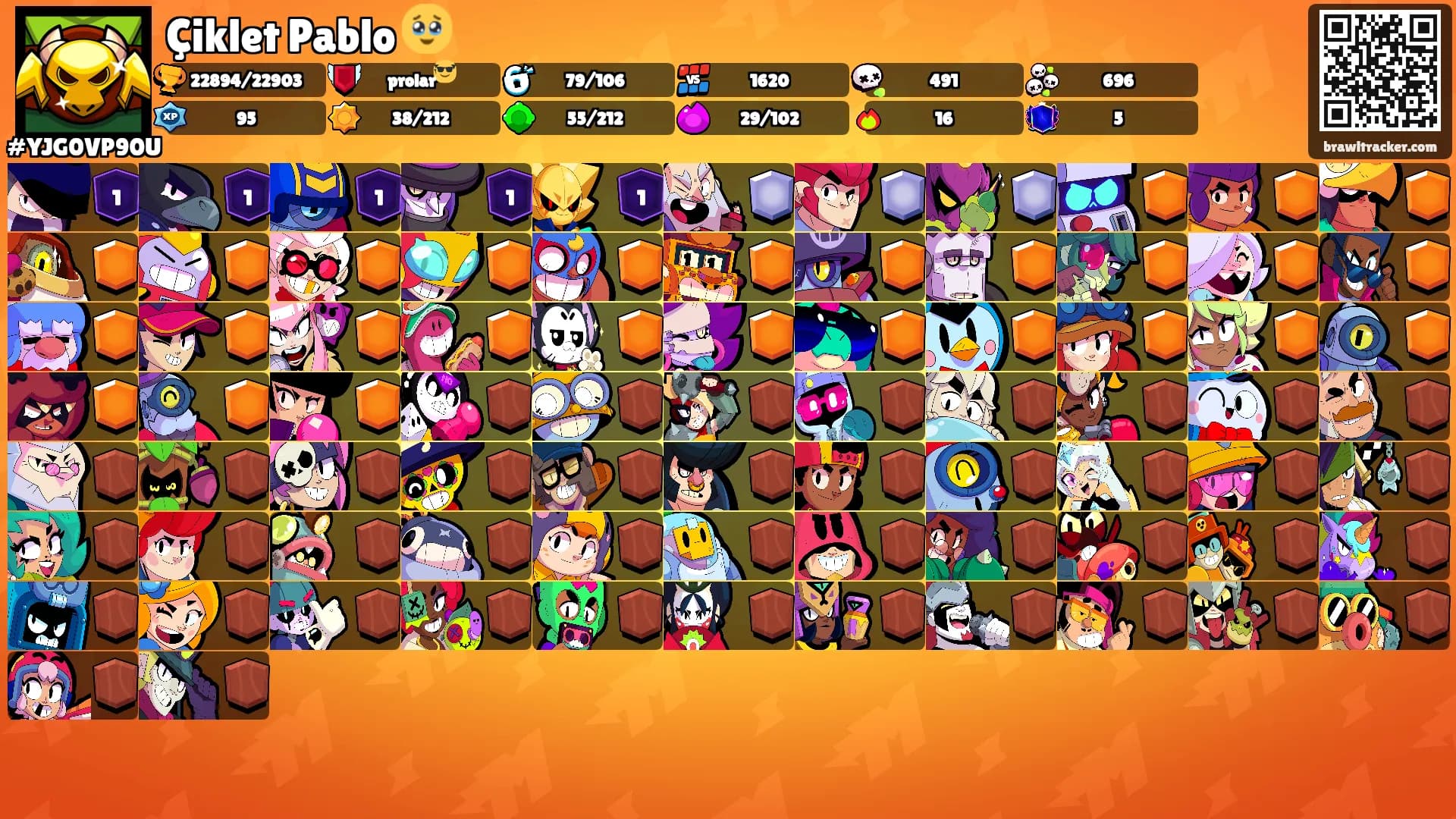 Çiklet Pablo 🥹's Ranks