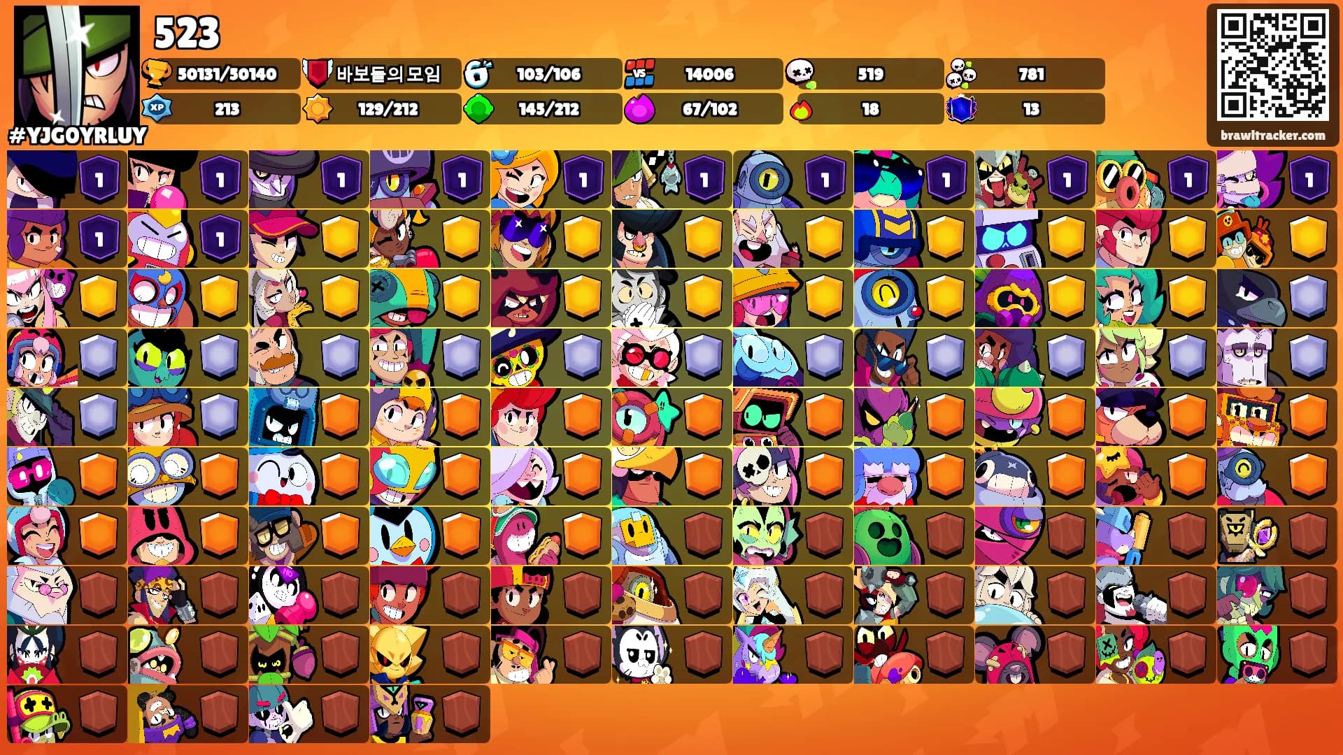 523's Ranks