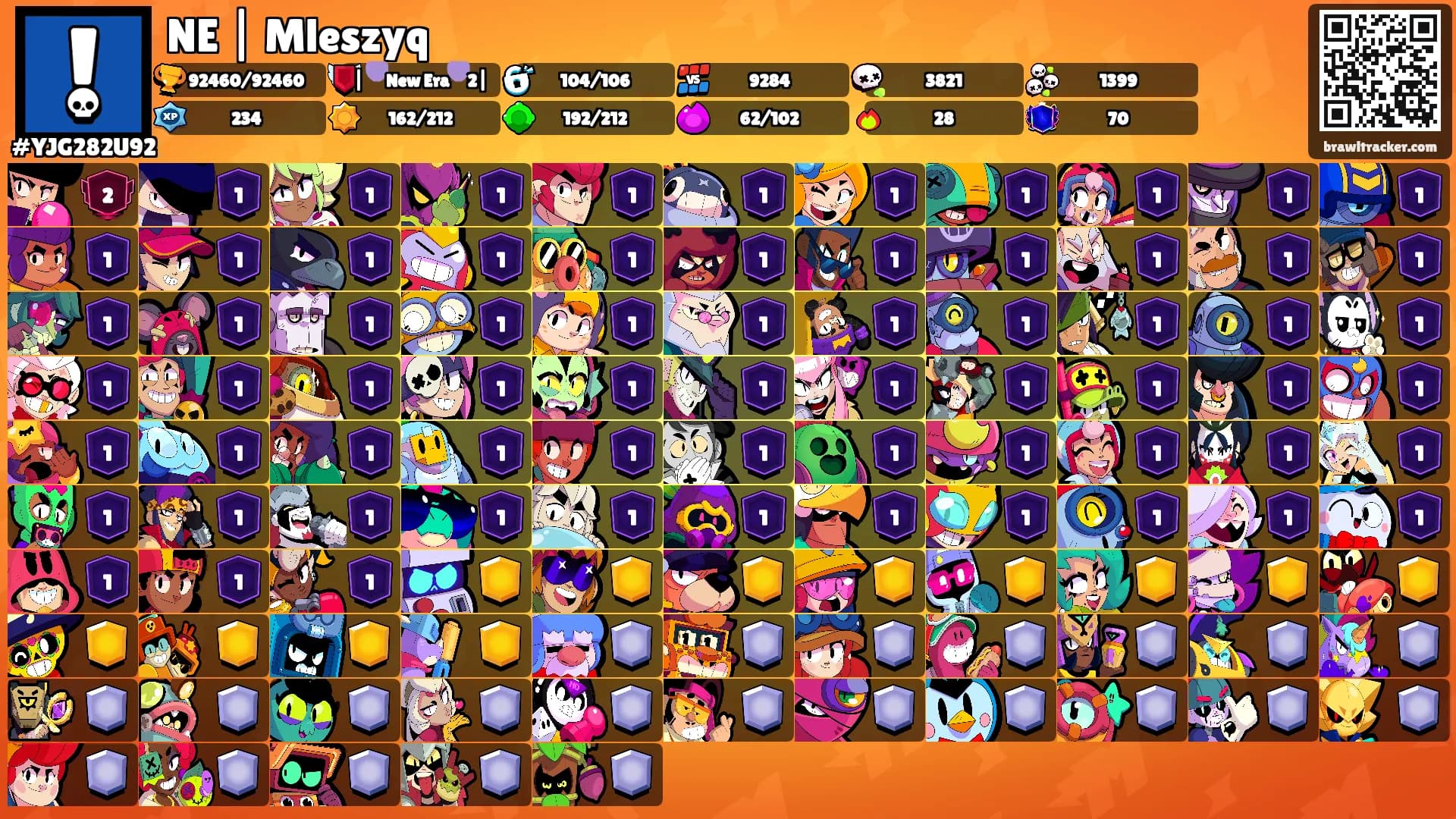 NE | Mleszyq's Ranks