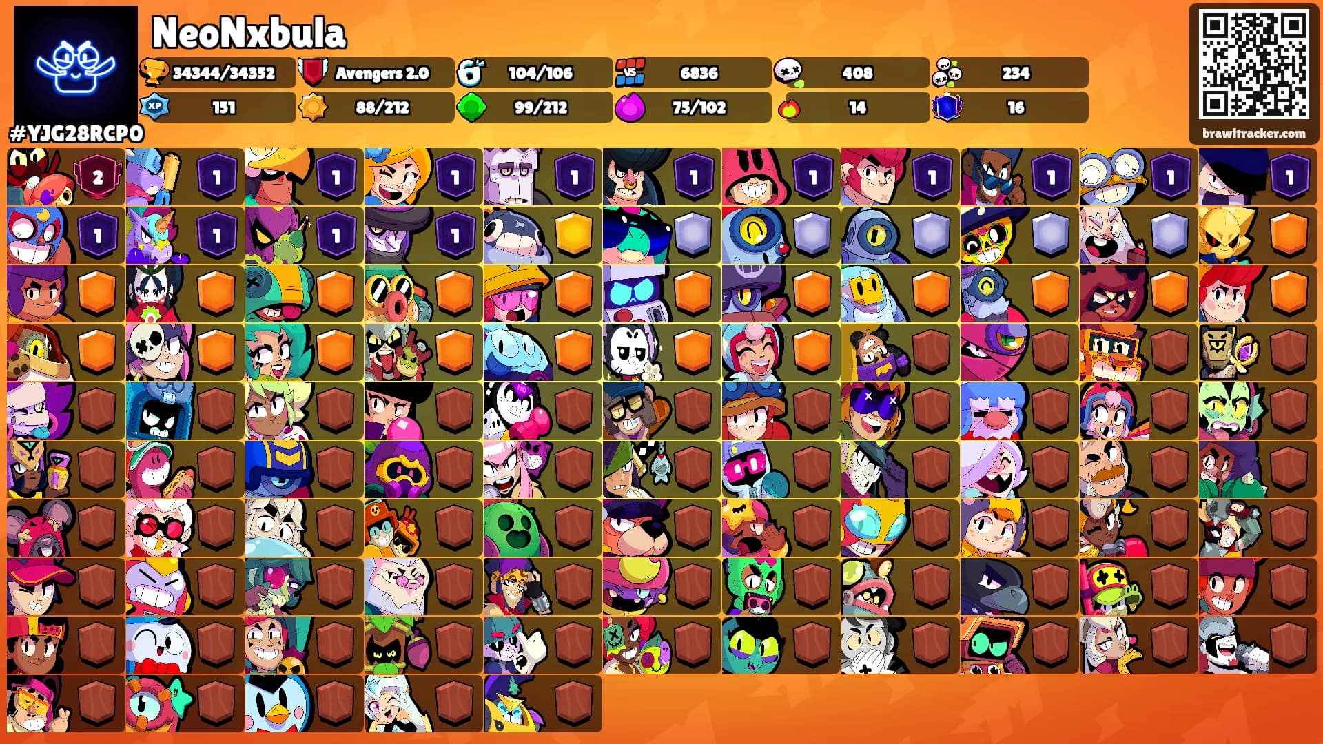 NeoNxbula's Ranks