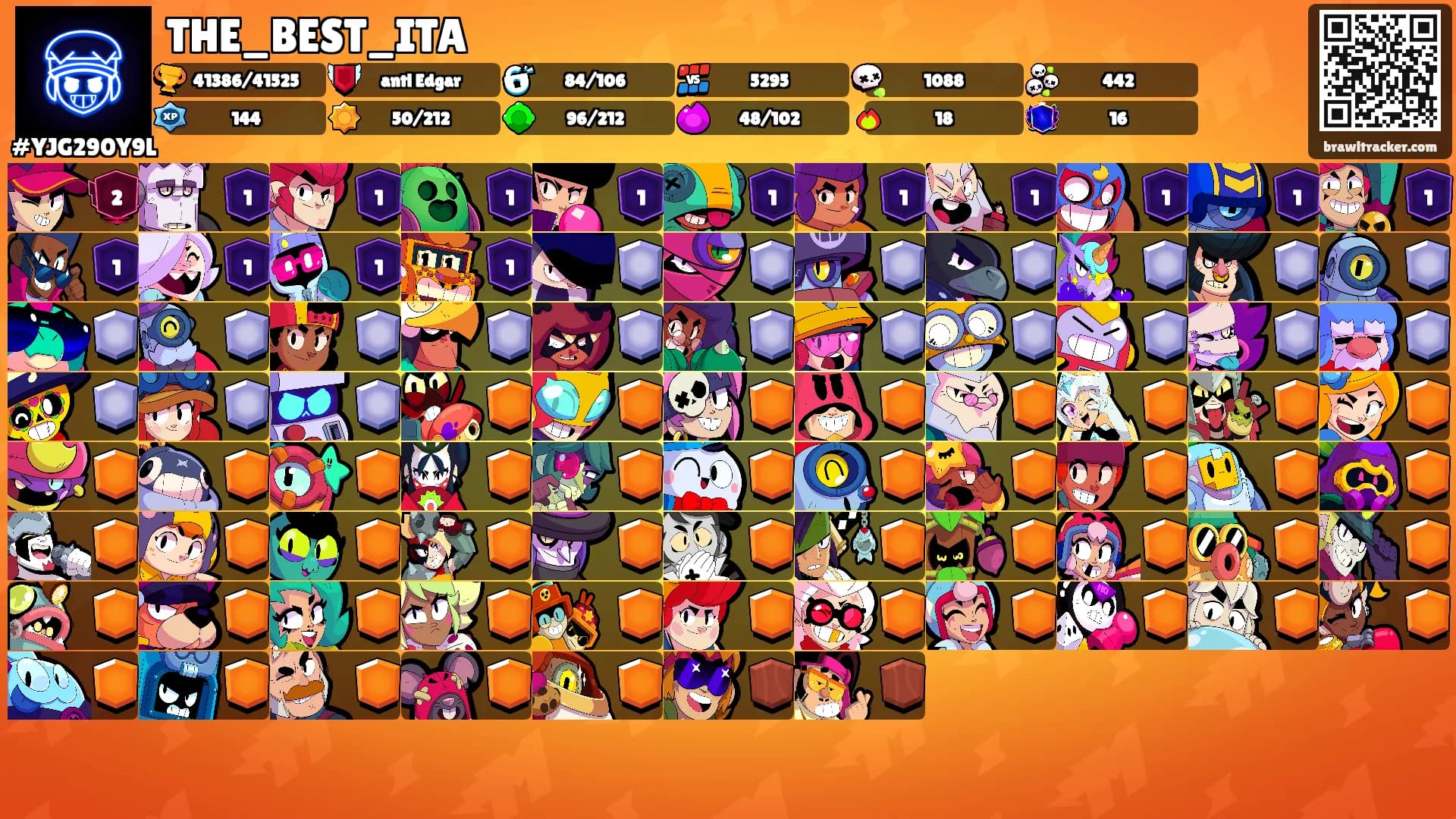 THE_BEST_ITA's Ranks