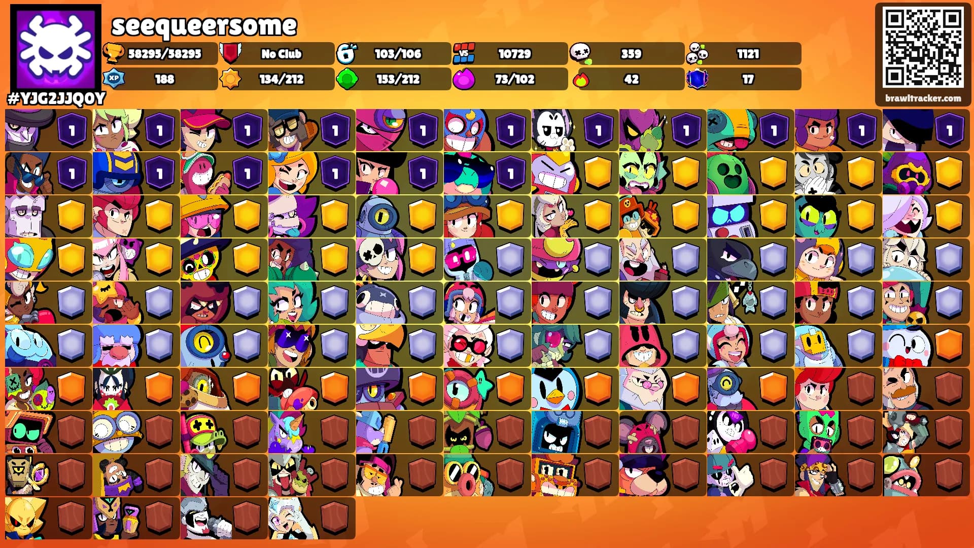 seequeersome's Ranks