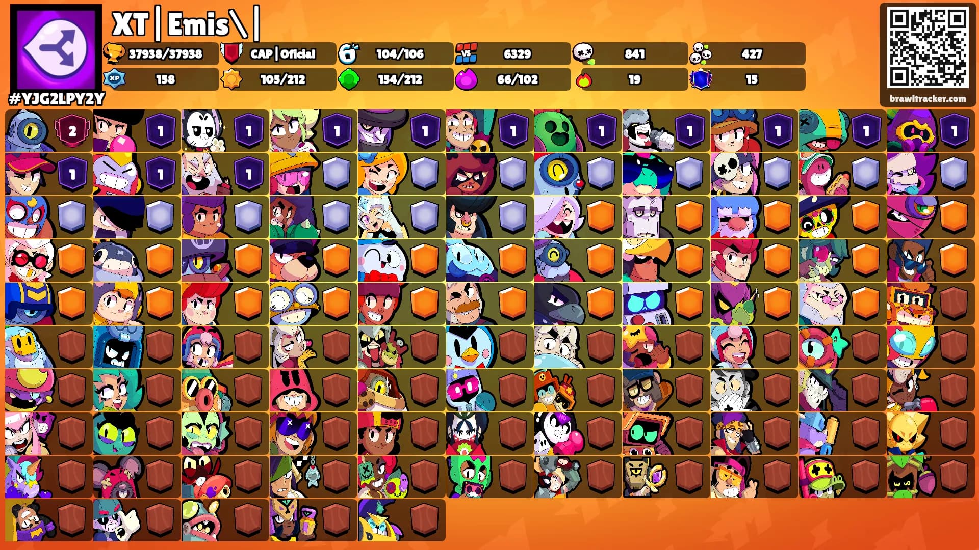 XT|Emis\|'s Ranks