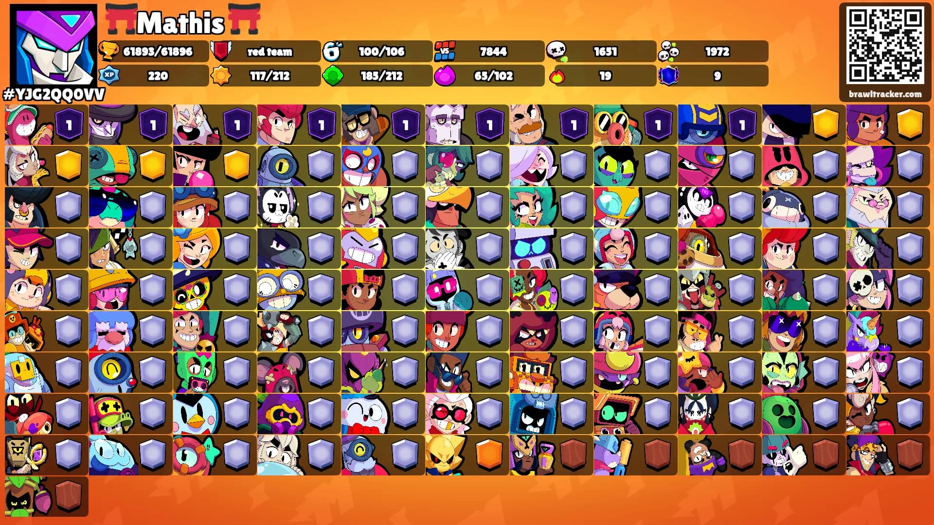 ⛩️Mathis ⛩️'s Ranks