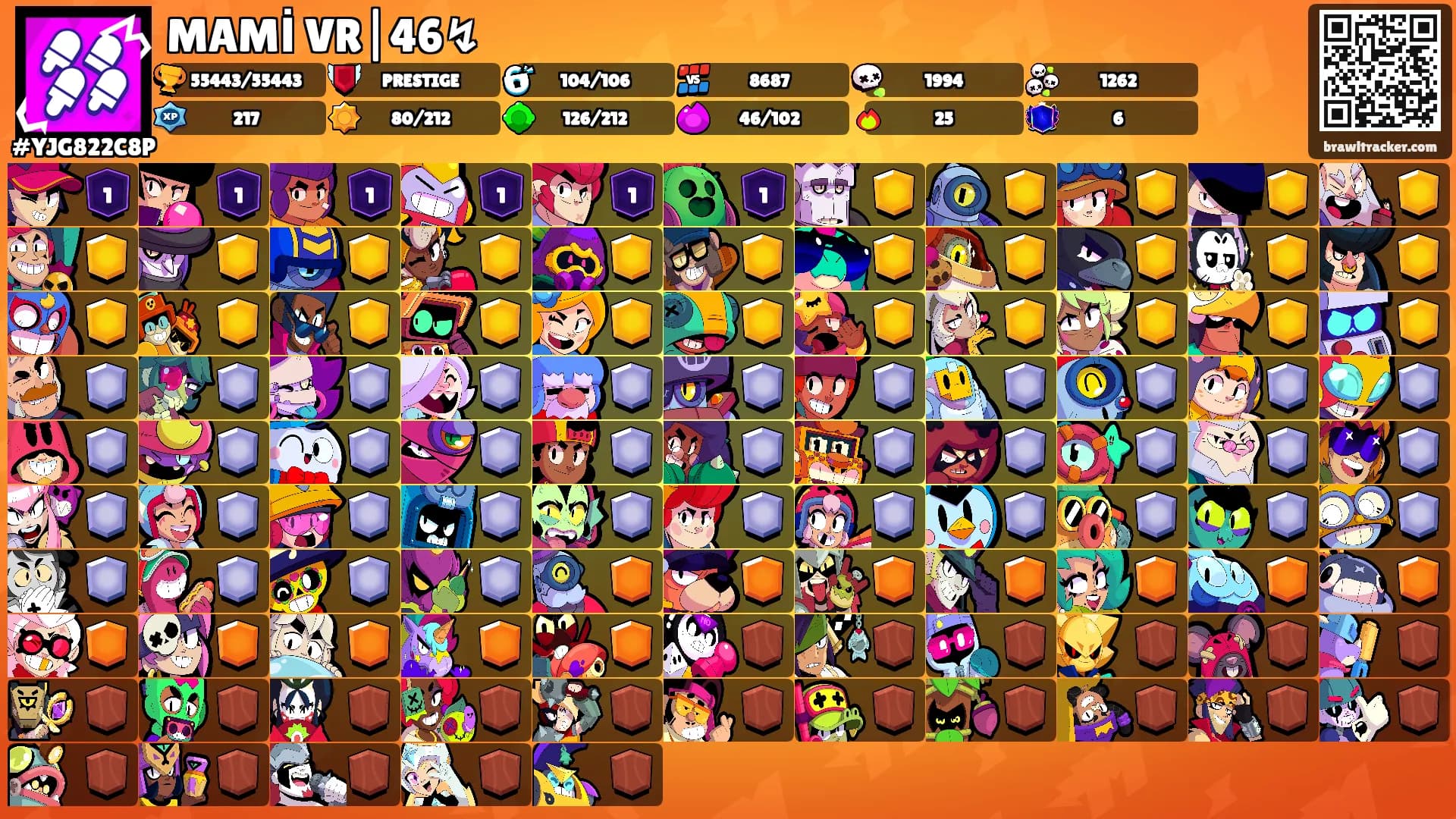 MAMİ VR|46↯'s Ranks