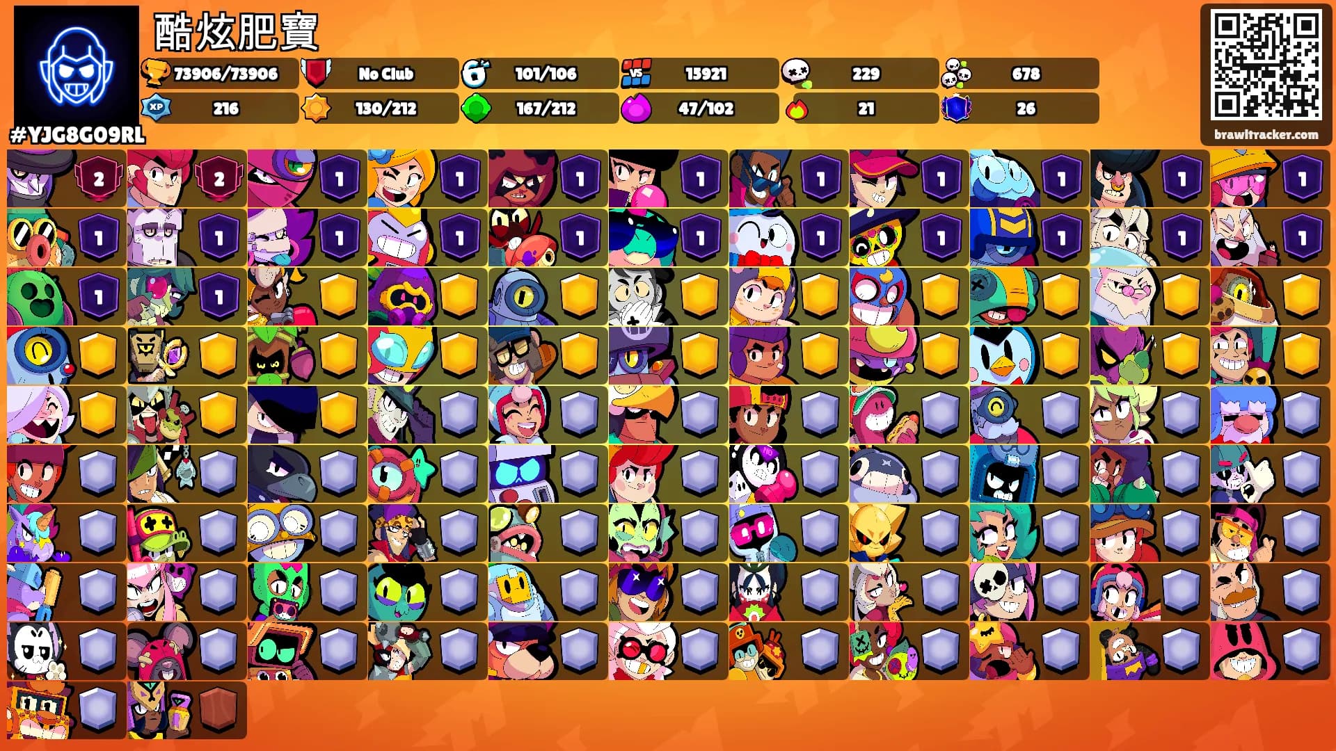酷炫肥寶's Ranks