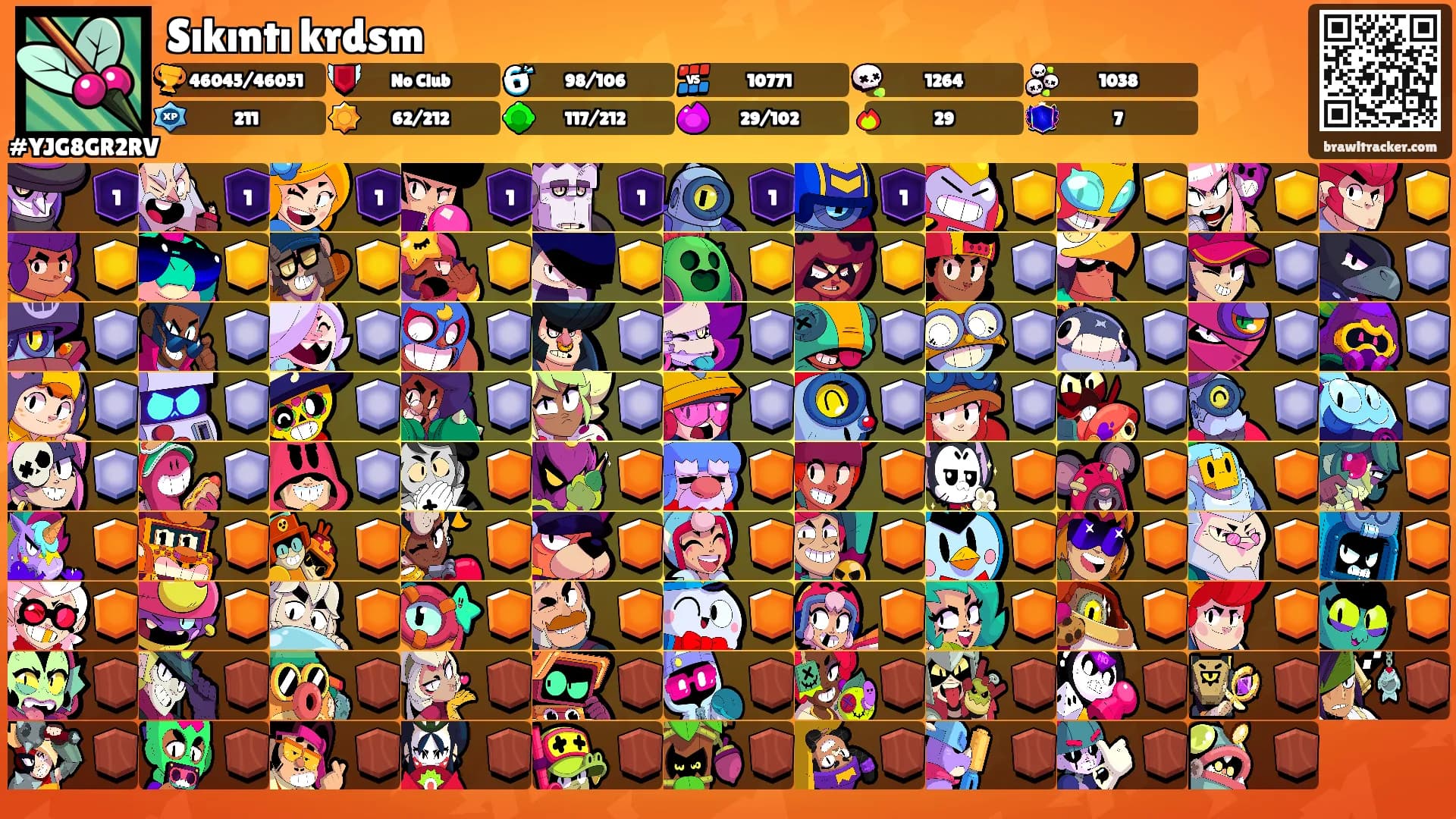 Sıkıntı krdsm's Ranks