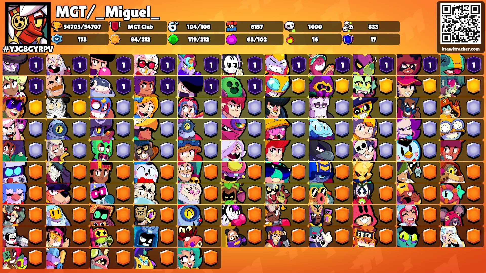 MGT/_Miguel_'s Ranks