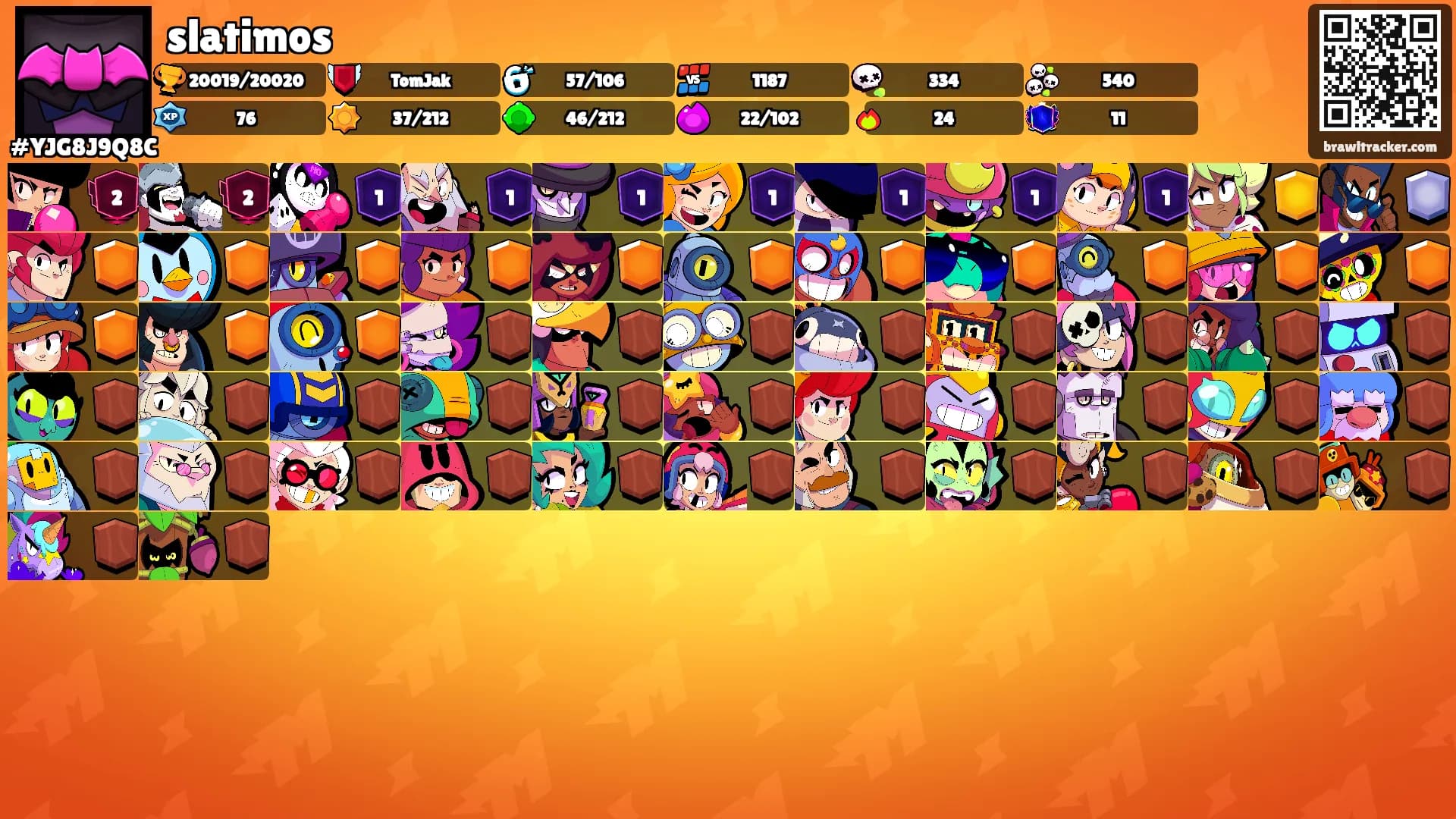 slatimos's Ranks