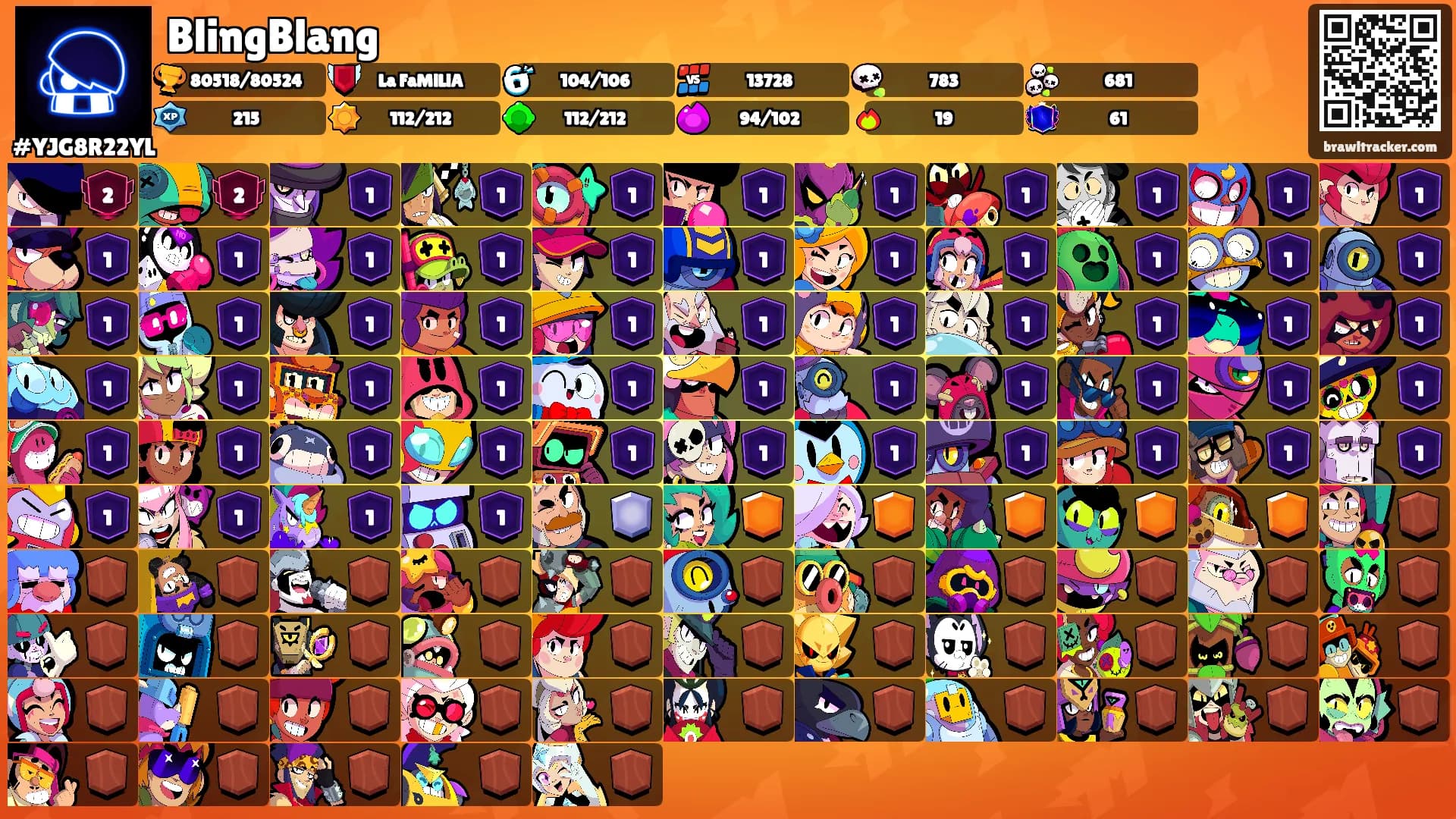 BlingBlang's Ranks