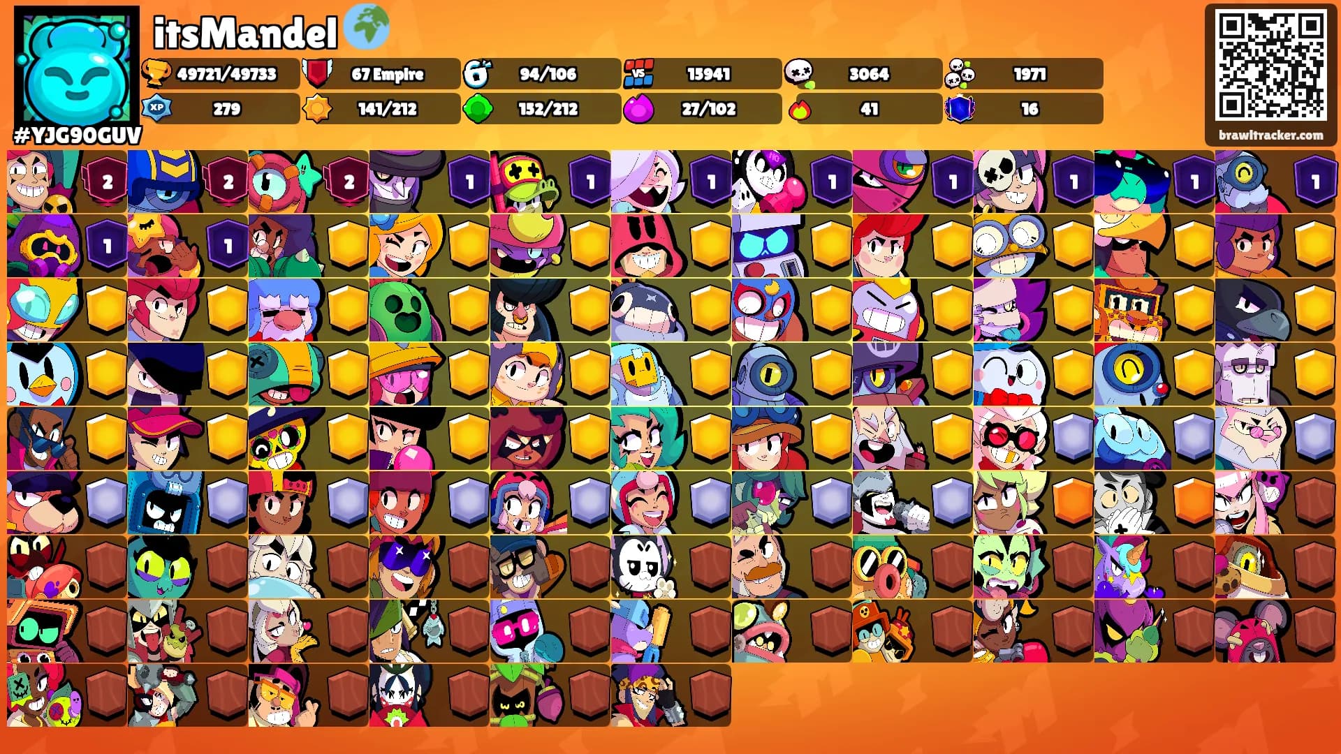 itsMandel 🌍's Ranks