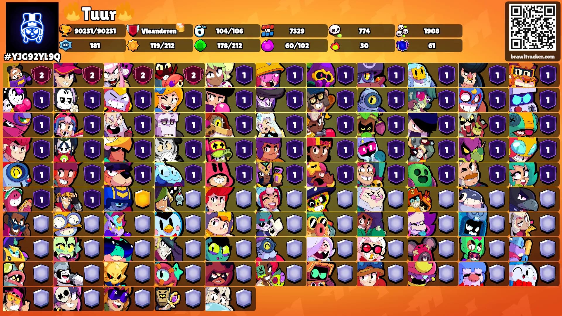 🔥Tuur🔥's Ranks