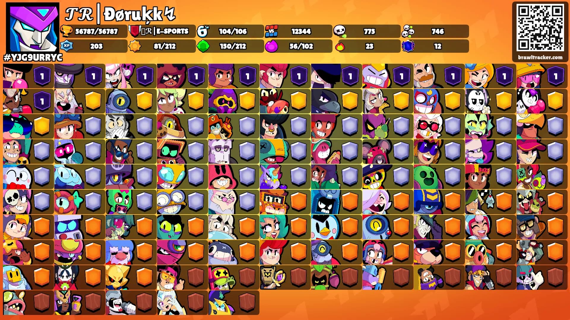 𝓣𝓡|Ðøruķk↯'s Ranks