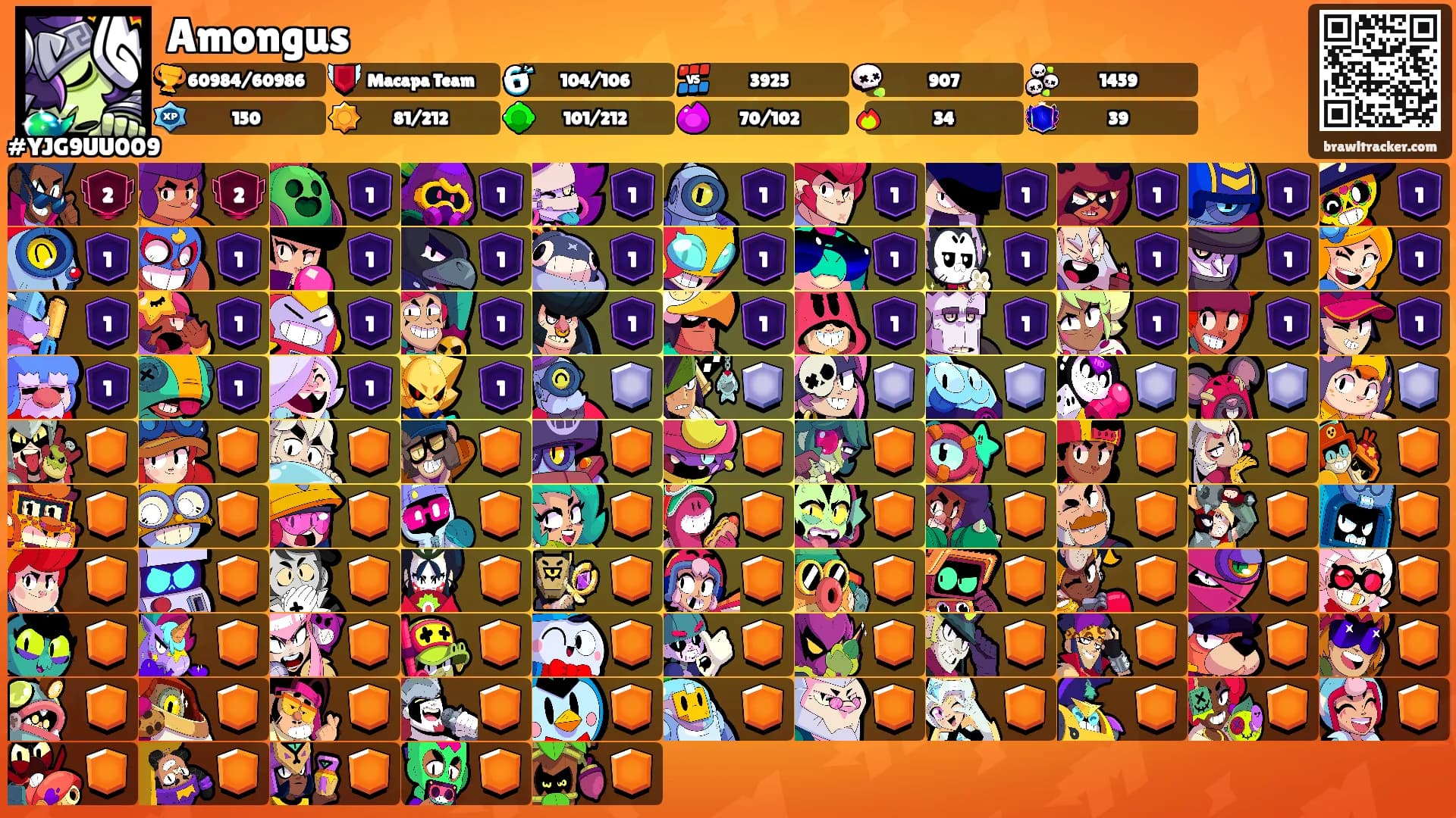 Amongus's Ranks