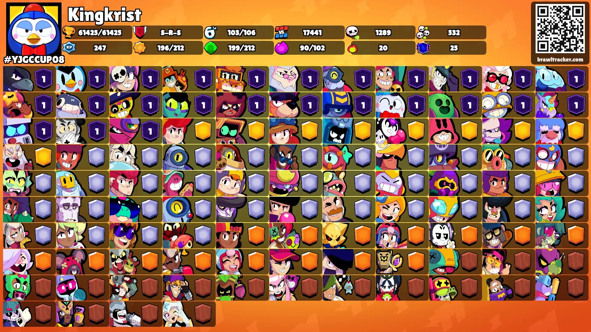 Kingkrist's Ranks