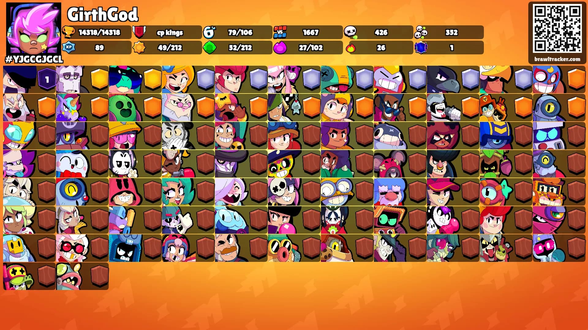GirthGod's Ranks