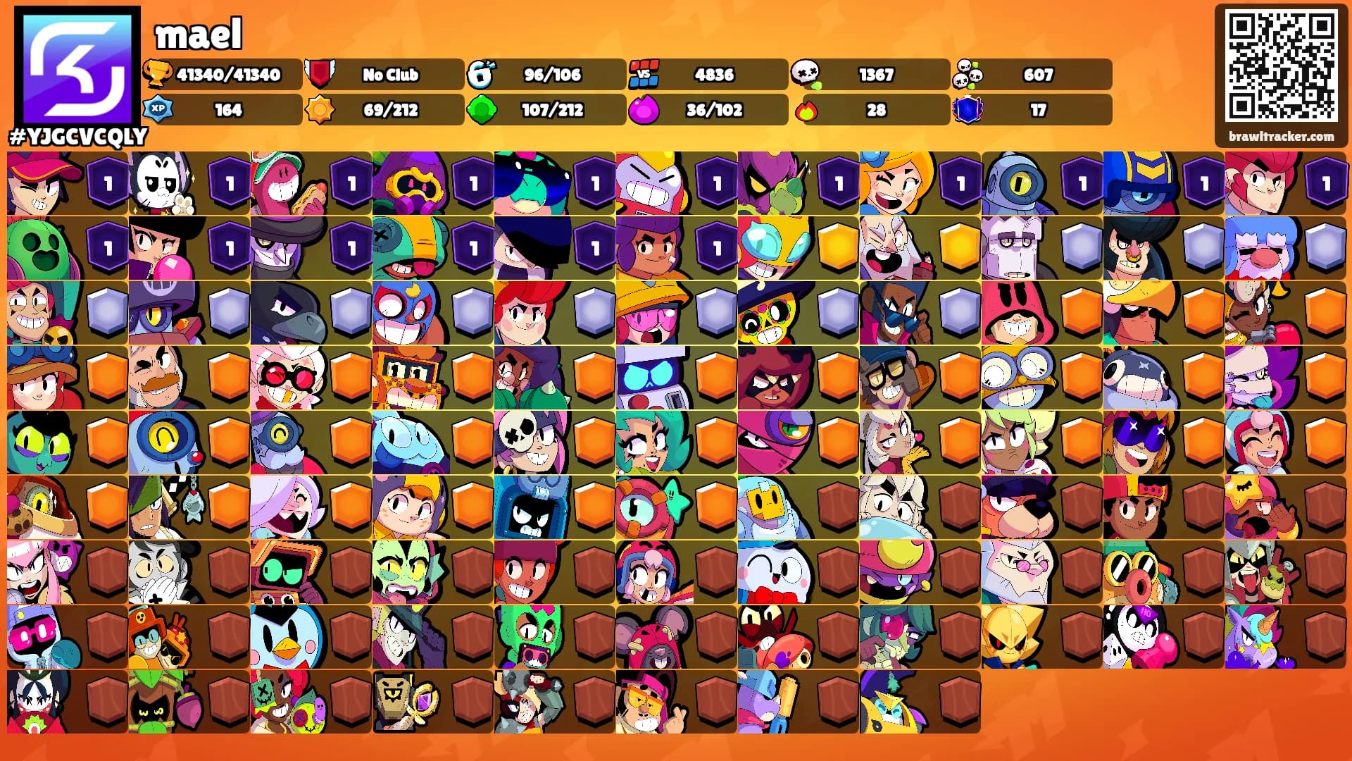 mael's Ranks