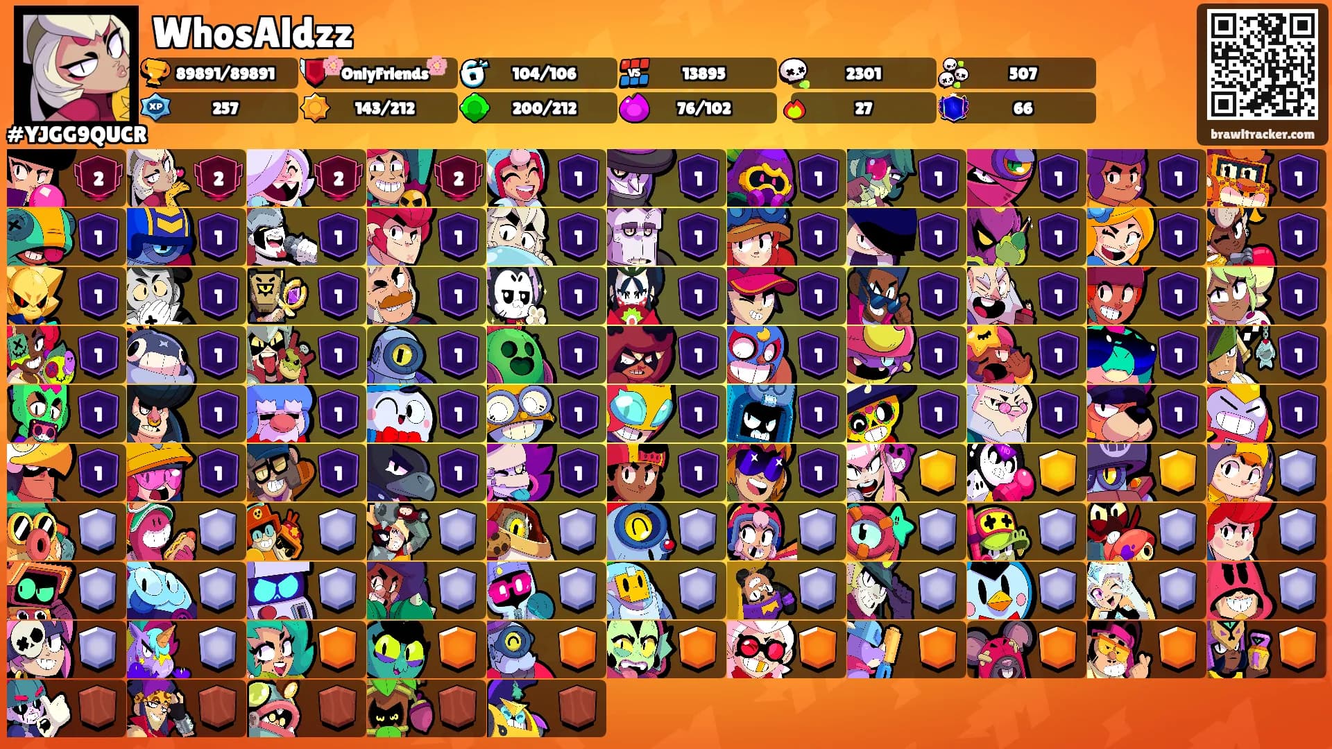 WhosAldzz's Ranks