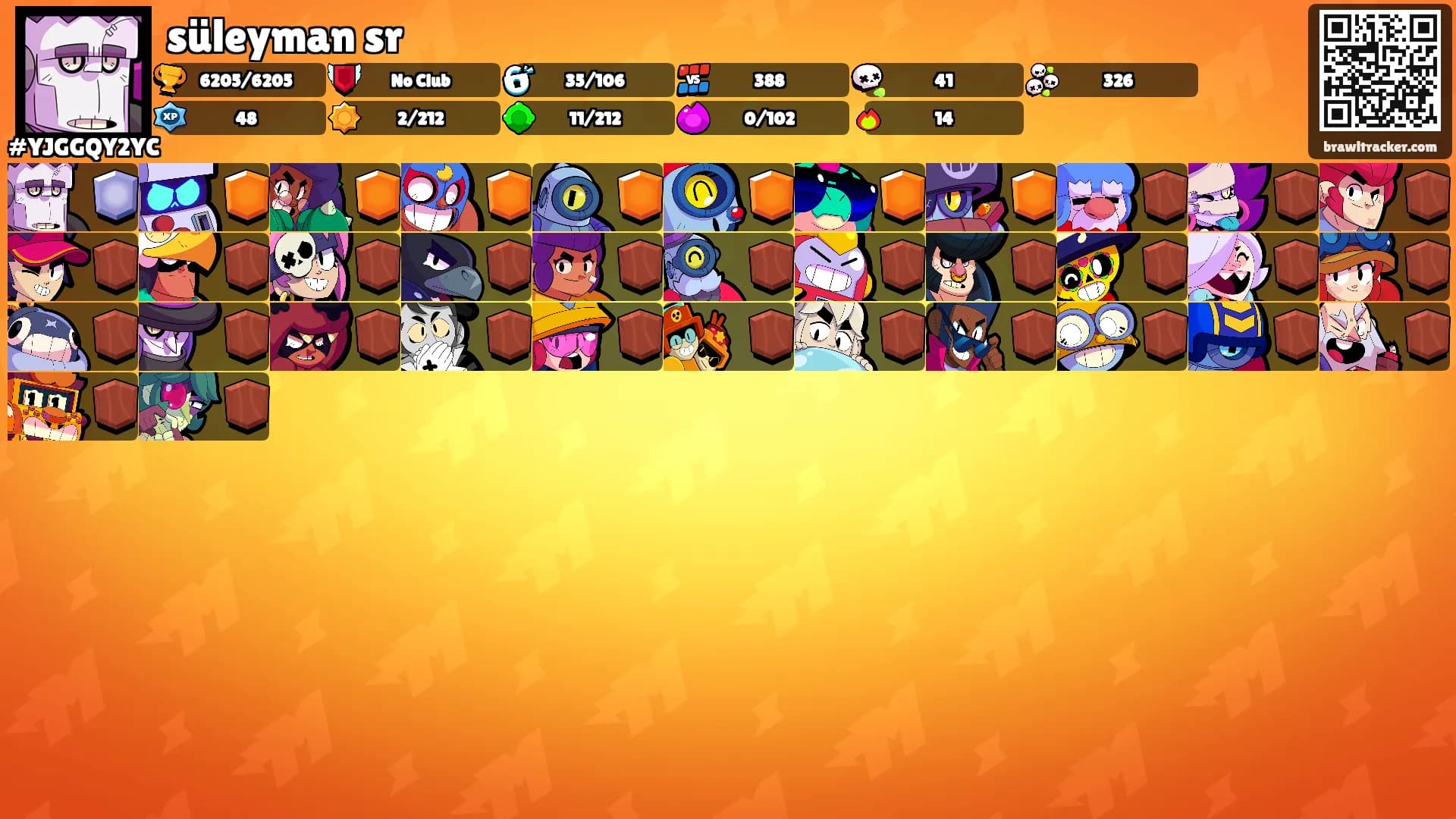 süleyman sr's Ranks