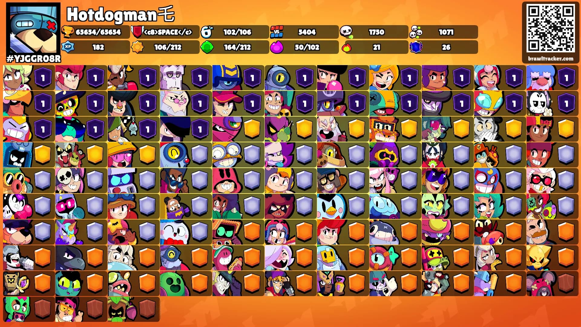 Hotdogman乇's Ranks