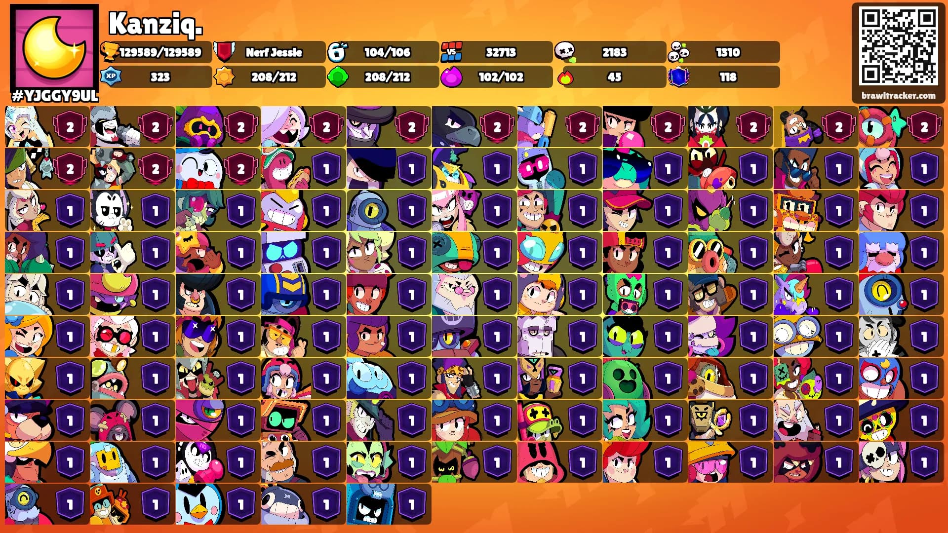 Kanziq.'s Ranks