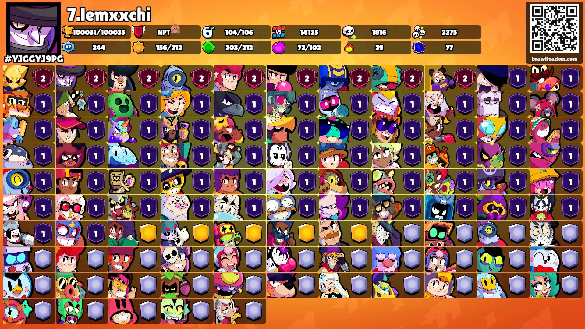 7.lemxxchi's Ranks